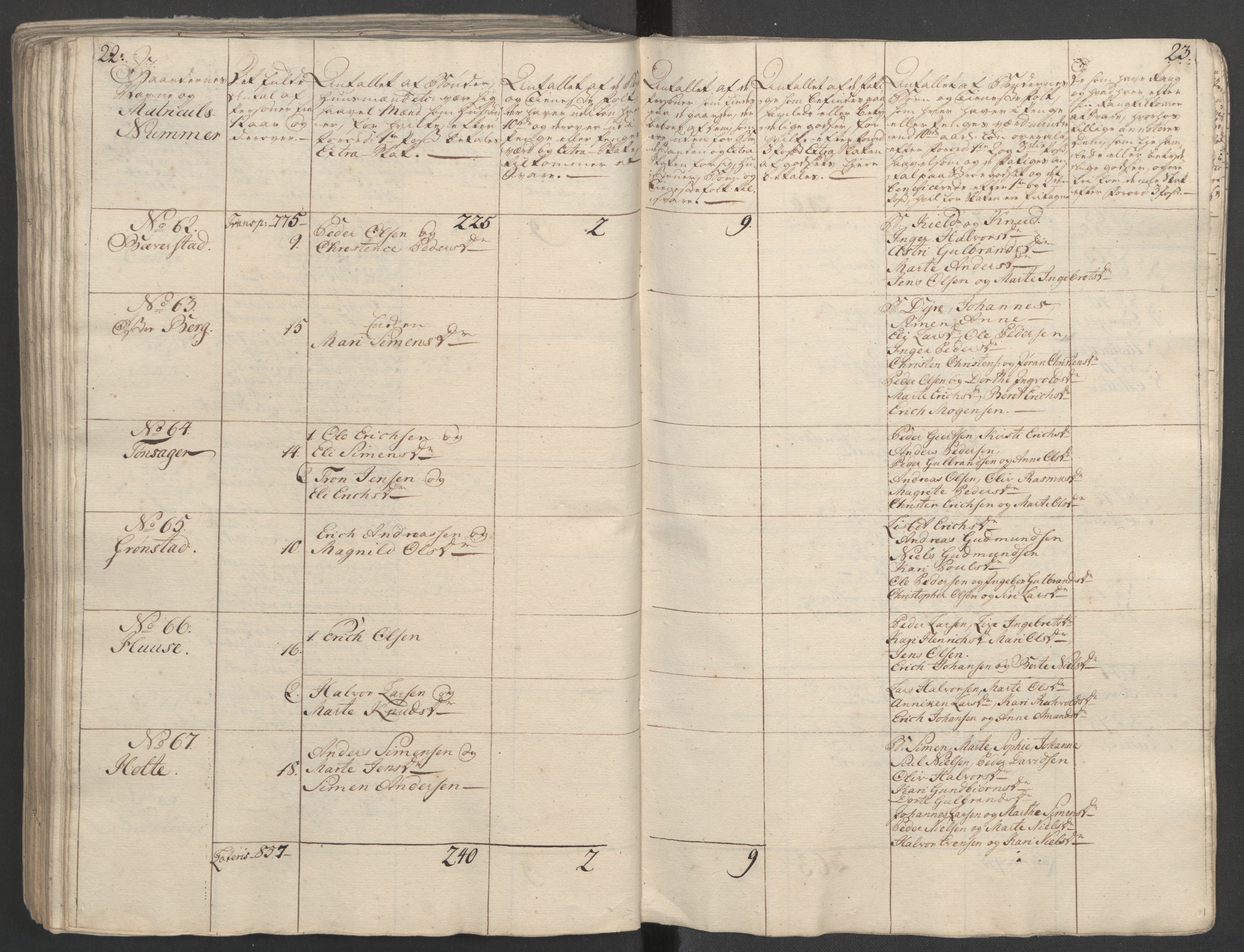 Rentekammeret inntil 1814, Reviderte regnskaper, Fogderegnskap, AV/RA-EA-4092/R16/L1148: Ekstraskatten Hedmark, 1764, s. 270