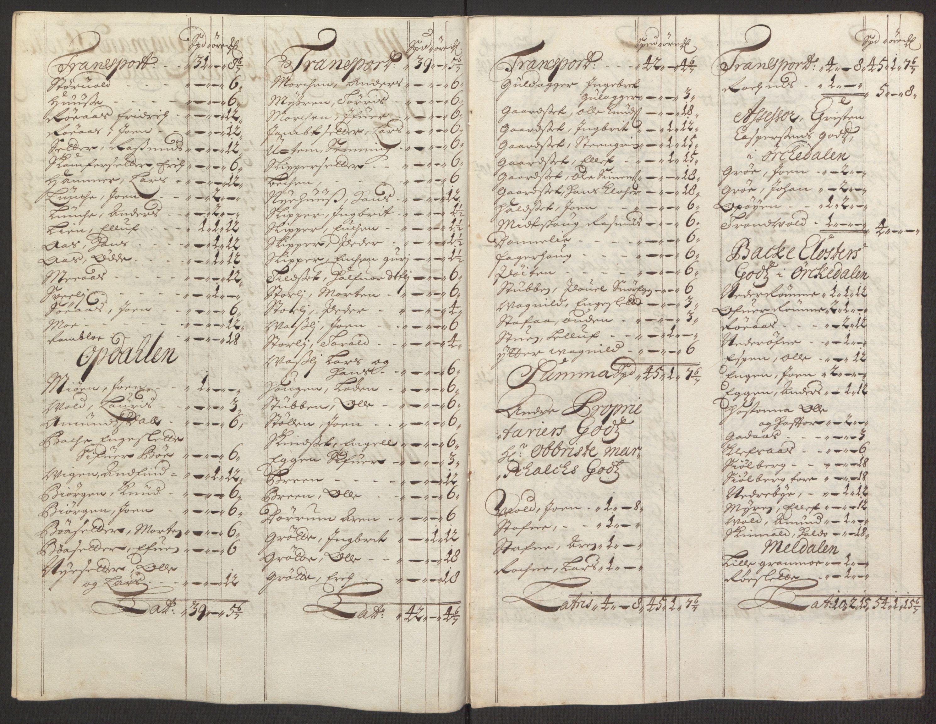 Rentekammeret inntil 1814, Reviderte regnskaper, Fogderegnskap, RA/EA-4092/R60/L3944: Fogderegnskap Orkdal og Gauldal, 1694, s. 72