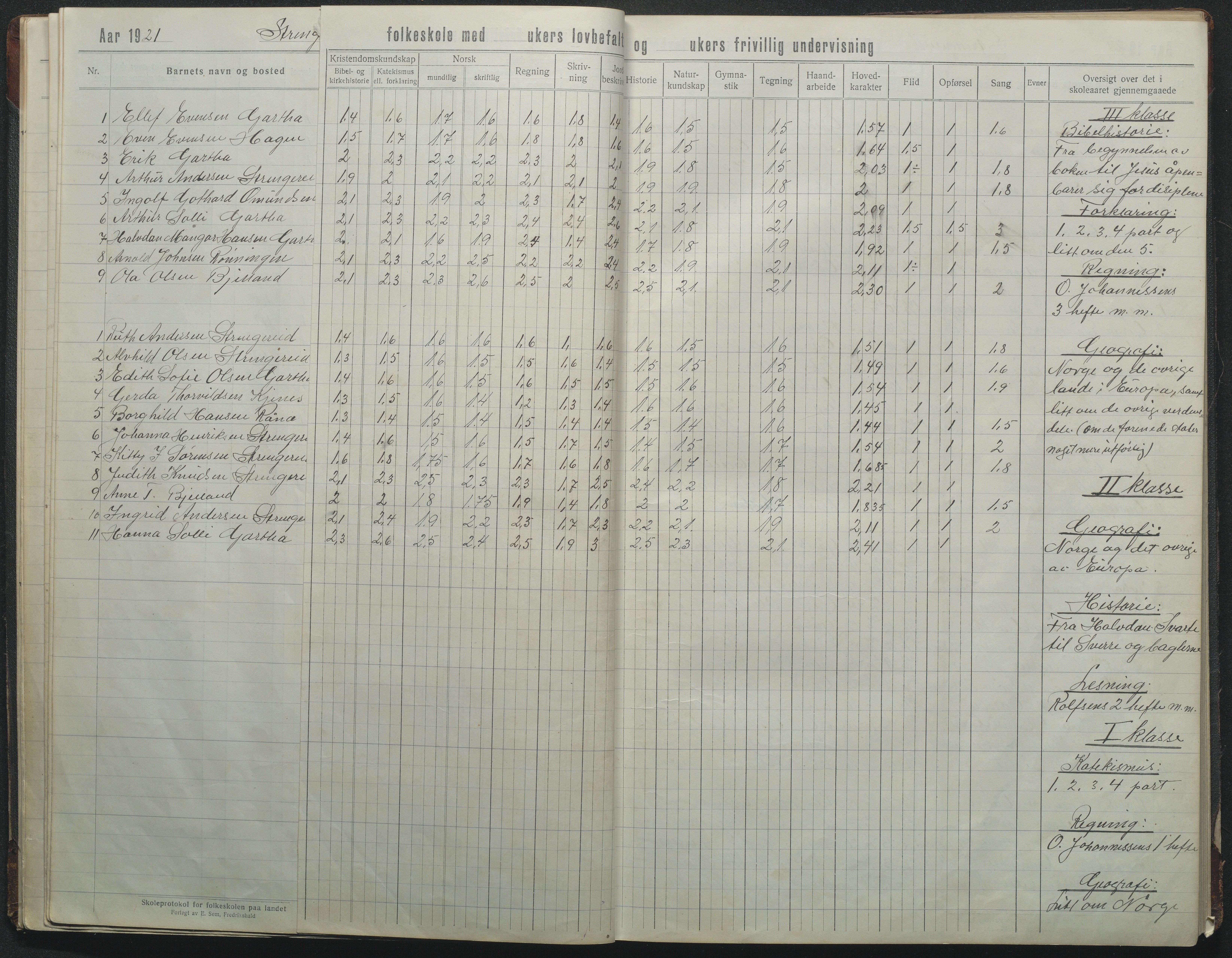 Flosta kommune, Strengereid Krets, AAKS/KA0916-550h/F01/L0004: Skoleprotokoll Strengereid skole, 1918-1944