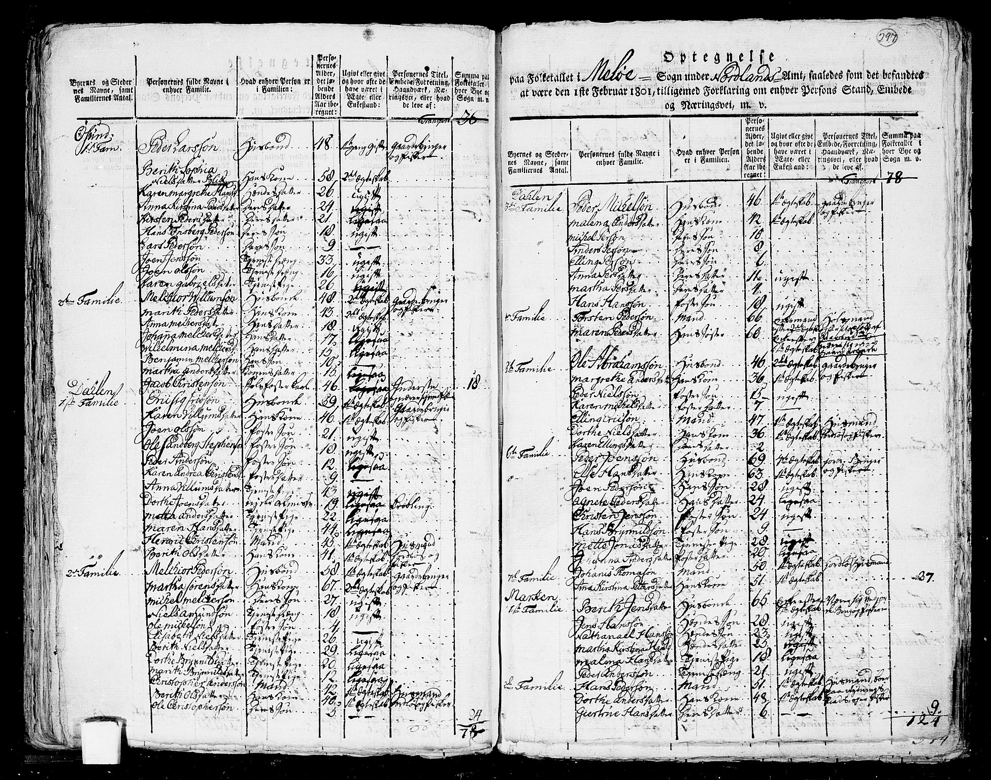 RA, Folketelling 1801 for 1836P Rødøy prestegjeld, 1801, s. 296b-297a