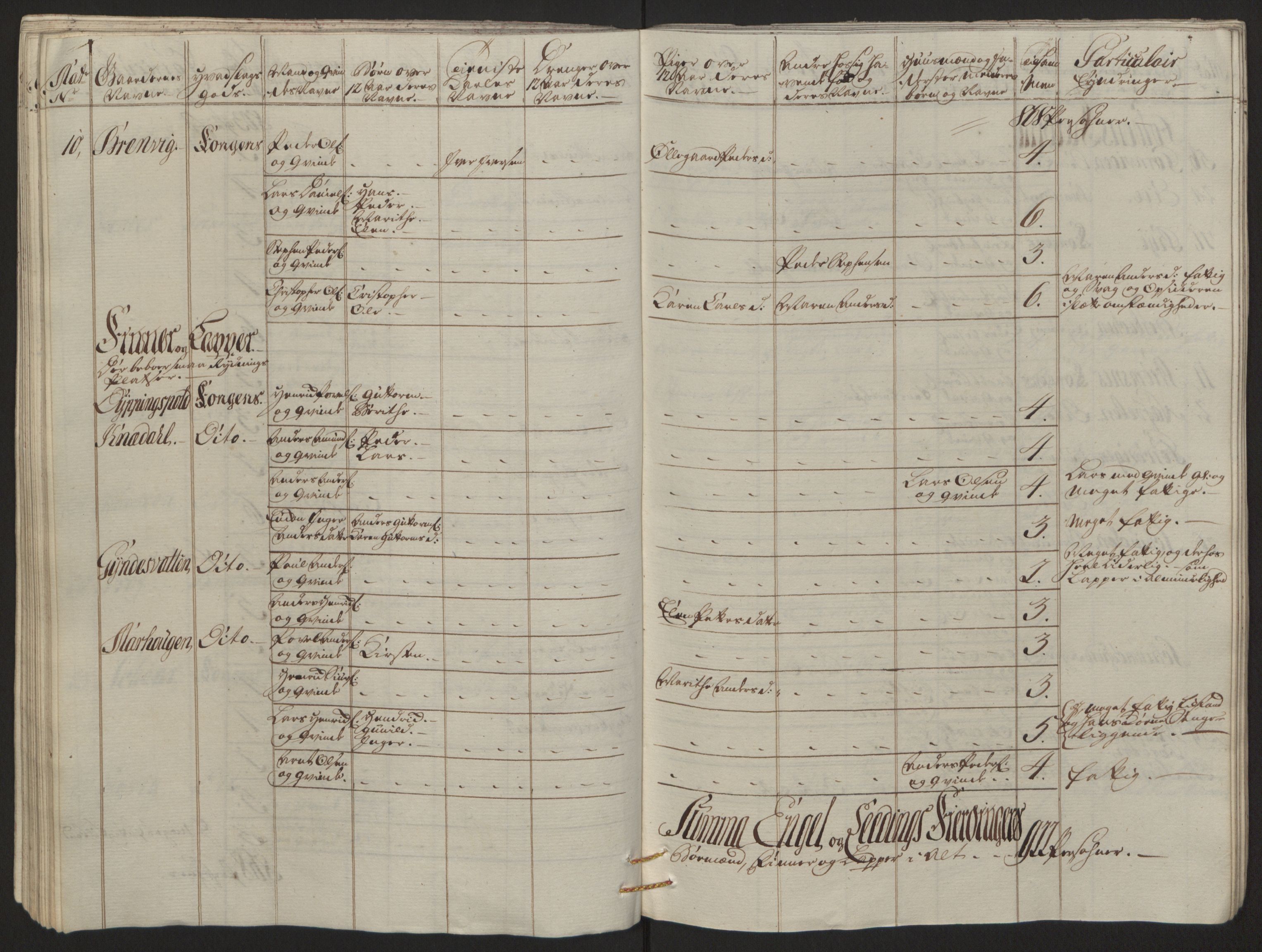 Rentekammeret inntil 1814, Reviderte regnskaper, Fogderegnskap, AV/RA-EA-4092/R66/L4670: Ekstraskatten Salten, 1762-1764, s. 66