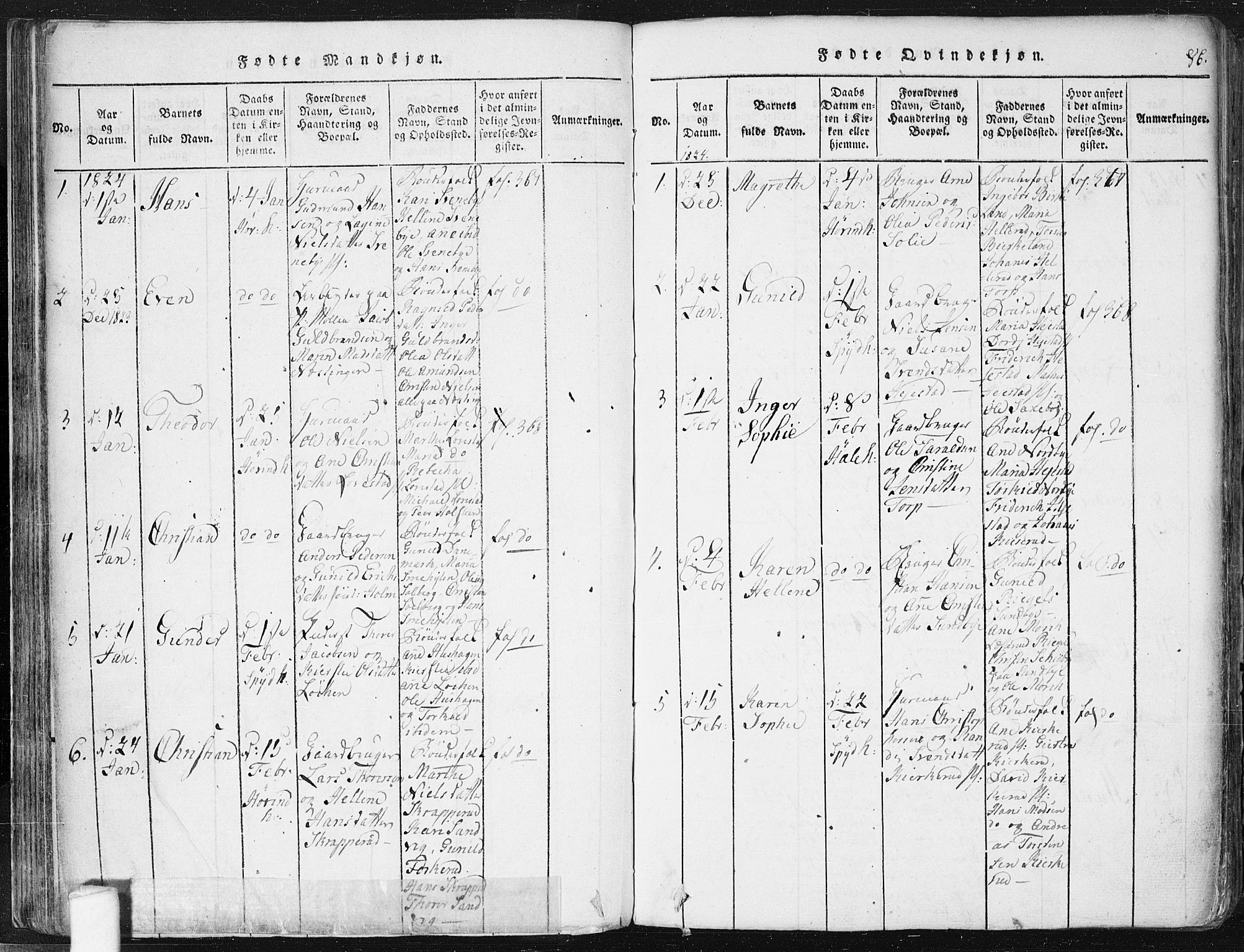 Spydeberg prestekontor Kirkebøker, SAO/A-10924/F/Fa/L0004: Ministerialbok nr. I 4, 1814-1841, s. 86