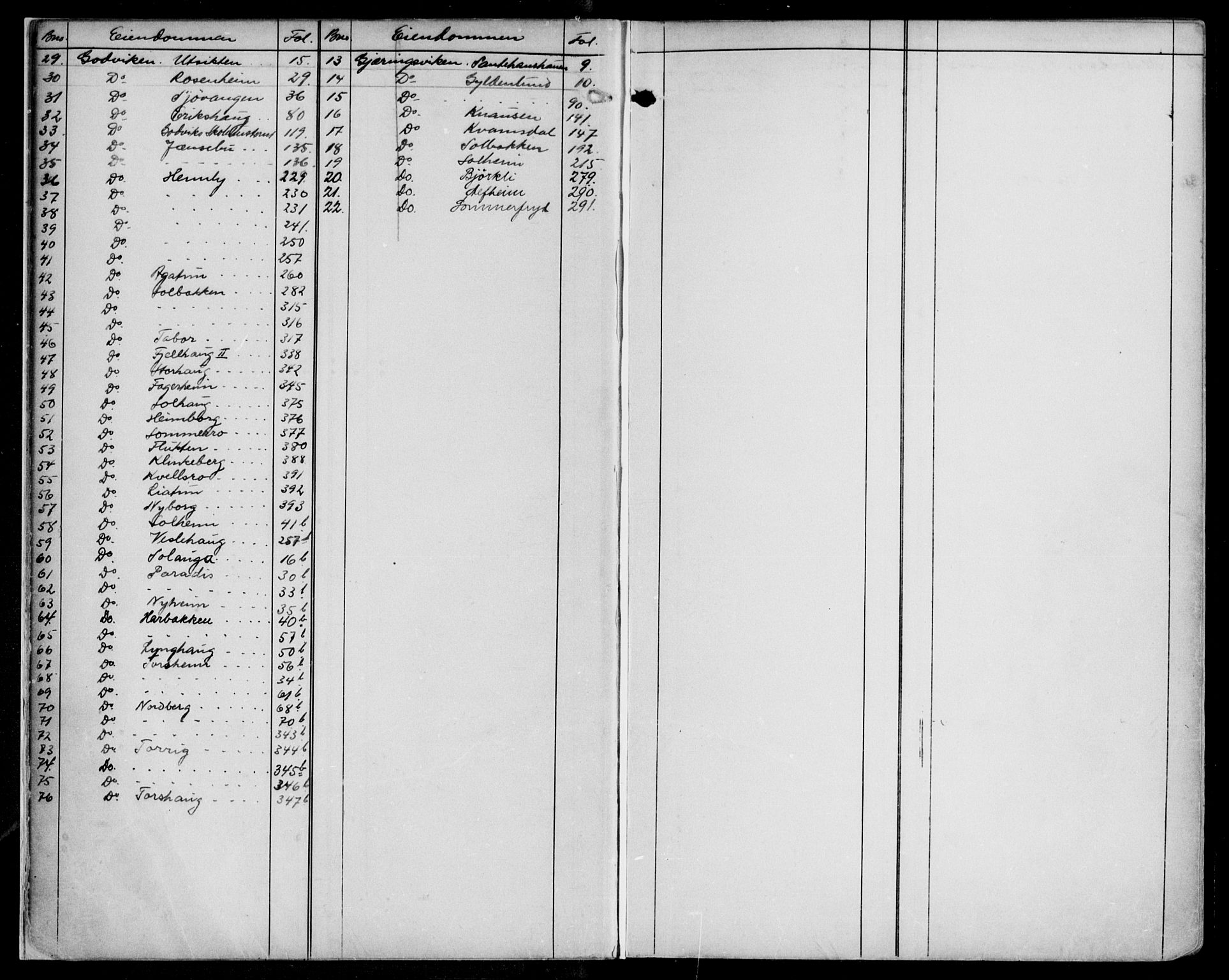 Midhordland sorenskriveri, SAB/A-3001/1/G/Ga/Gab/L0108: Panteregister nr. II.A.b.108