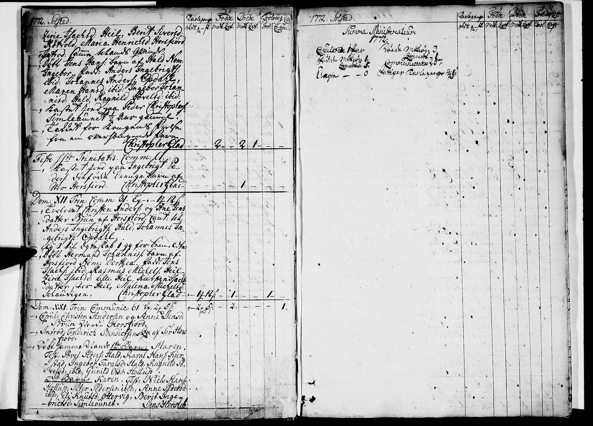 Ministerialprotokoller, klokkerbøker og fødselsregistre - Nordland, AV/SAT-A-1459/811/L0164: Ministerialbok nr. 811A02, 1752-1819, s. 11