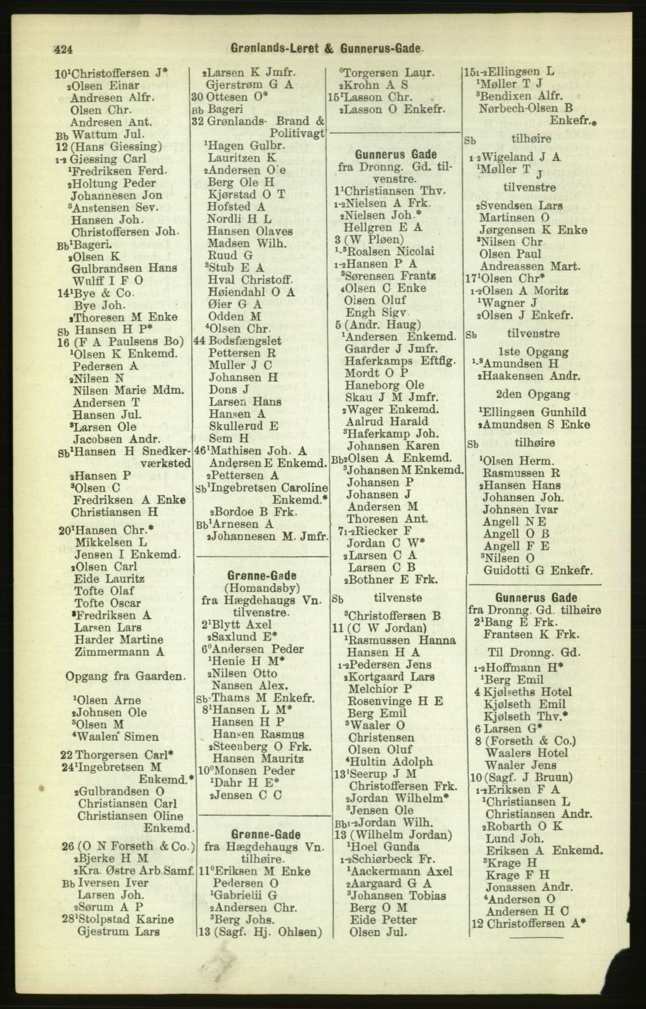 Kristiania/Oslo adressebok, PUBL/-, 1886, s. 424