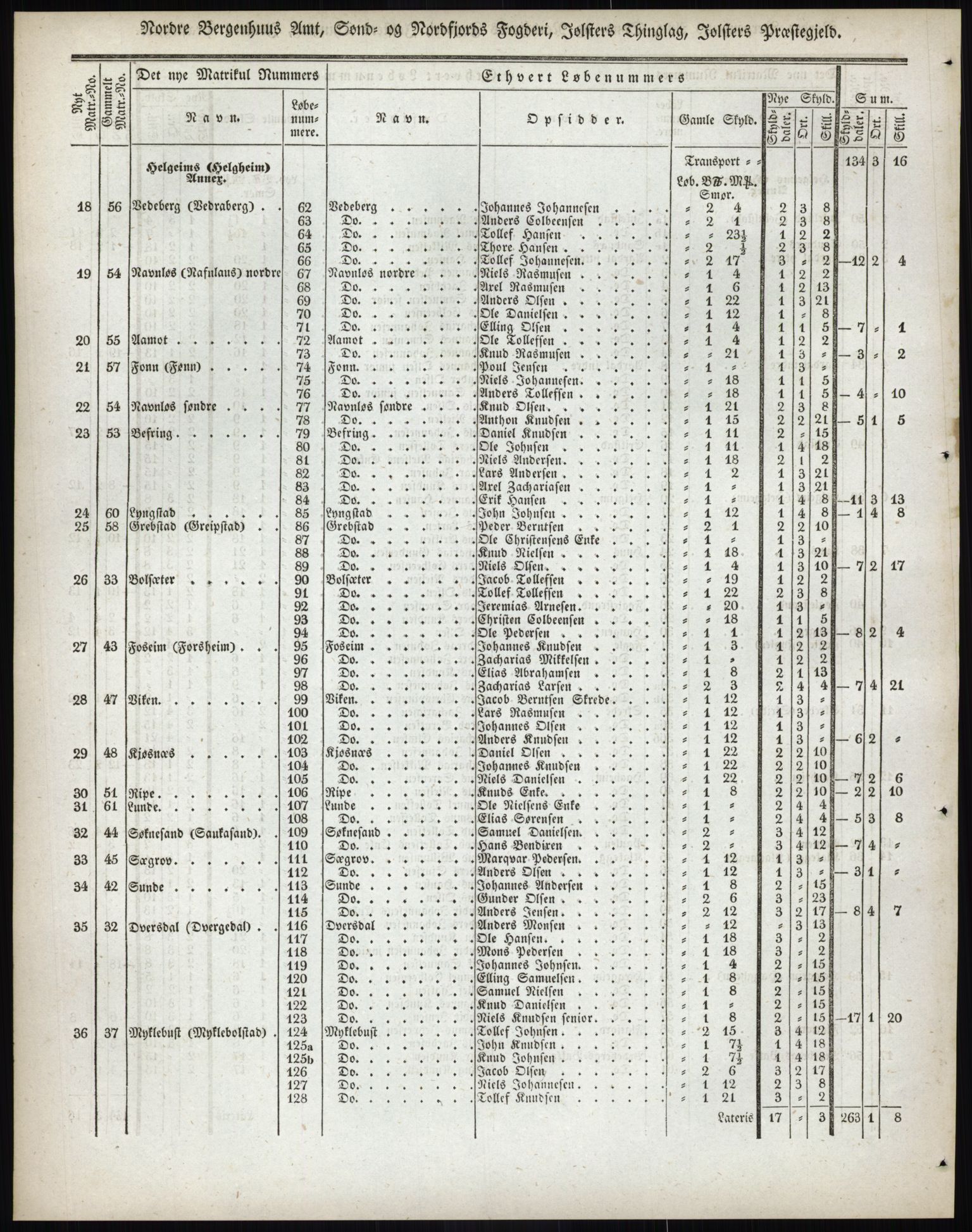 Andre publikasjoner, PUBL/PUBL-999/0002/0013: Bind 13 - Nordre Bergenhus amt, 1838, s. 93