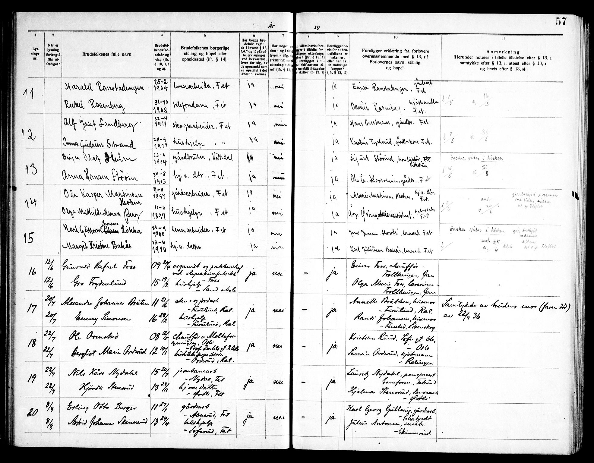 Fet prestekontor Kirkebøker, AV/SAO-A-10370a/H/Ha/L0002: Lysningsprotokoll nr. 2, 1919-1948, s. 57