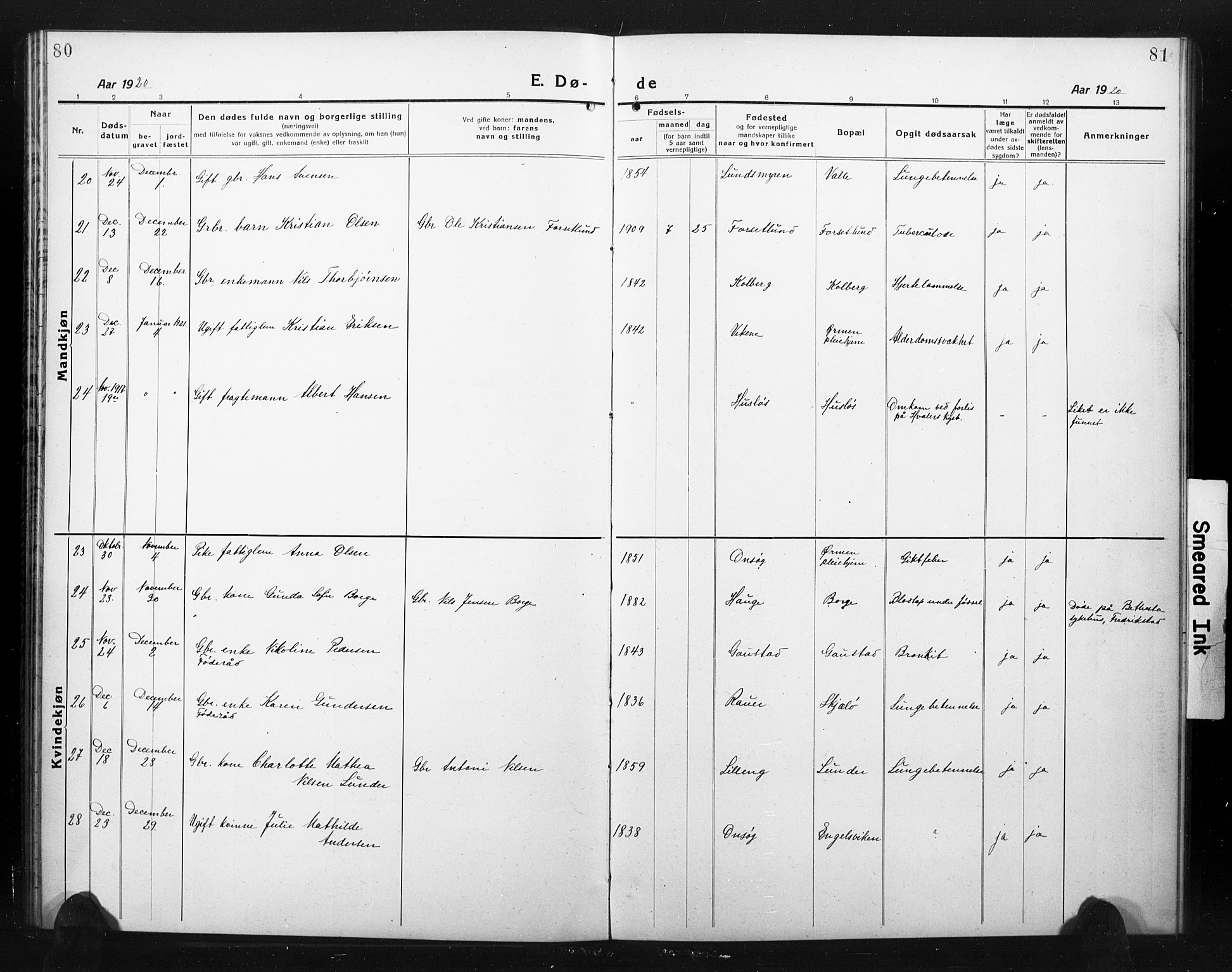 Onsøy prestekontor Kirkebøker, AV/SAO-A-10914/G/Ga/L0004: Klokkerbok nr. I 4, 1919-1927, s. 80-81