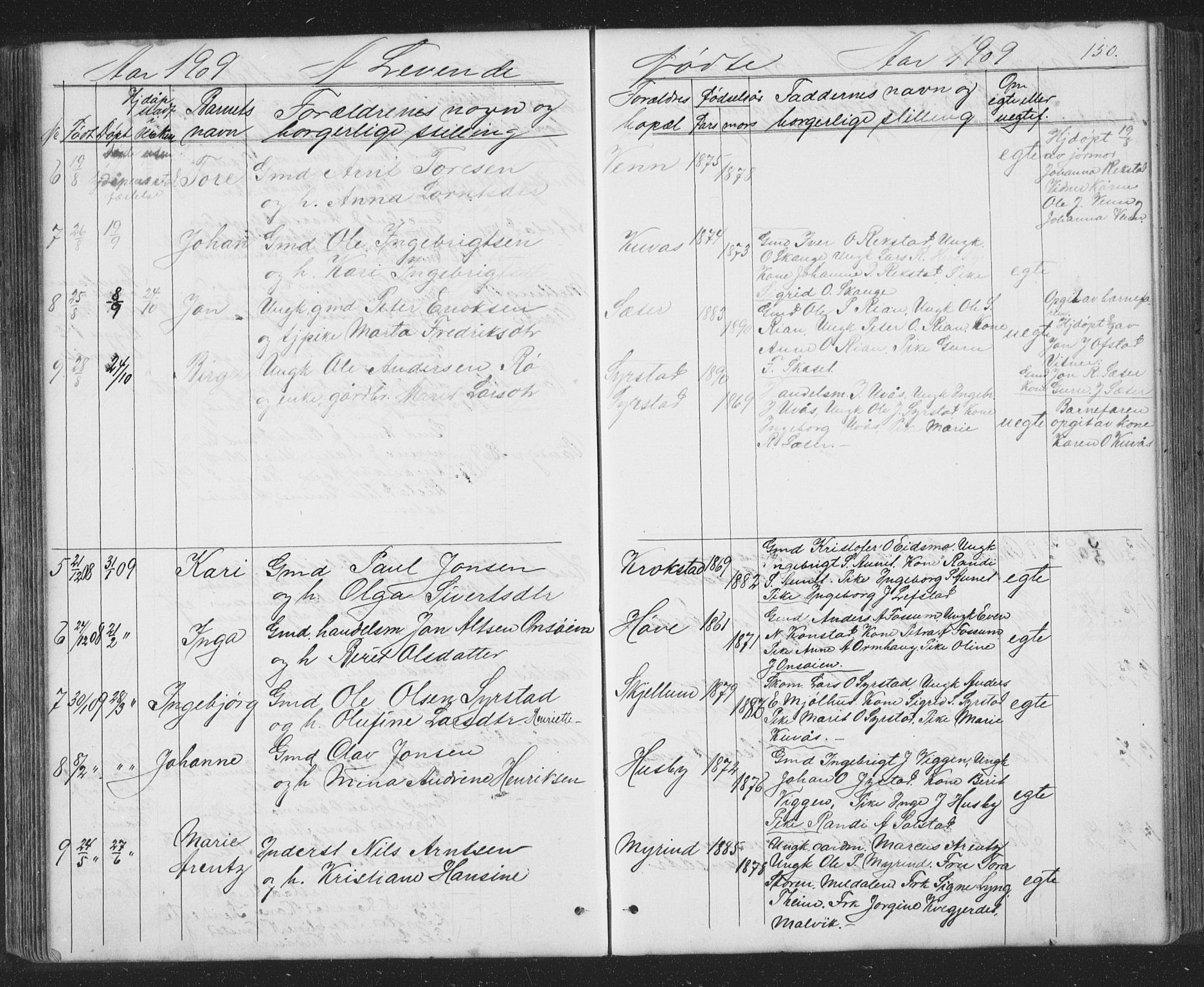 Ministerialprotokoller, klokkerbøker og fødselsregistre - Sør-Trøndelag, SAT/A-1456/667/L0798: Klokkerbok nr. 667C03, 1867-1929, s. 150