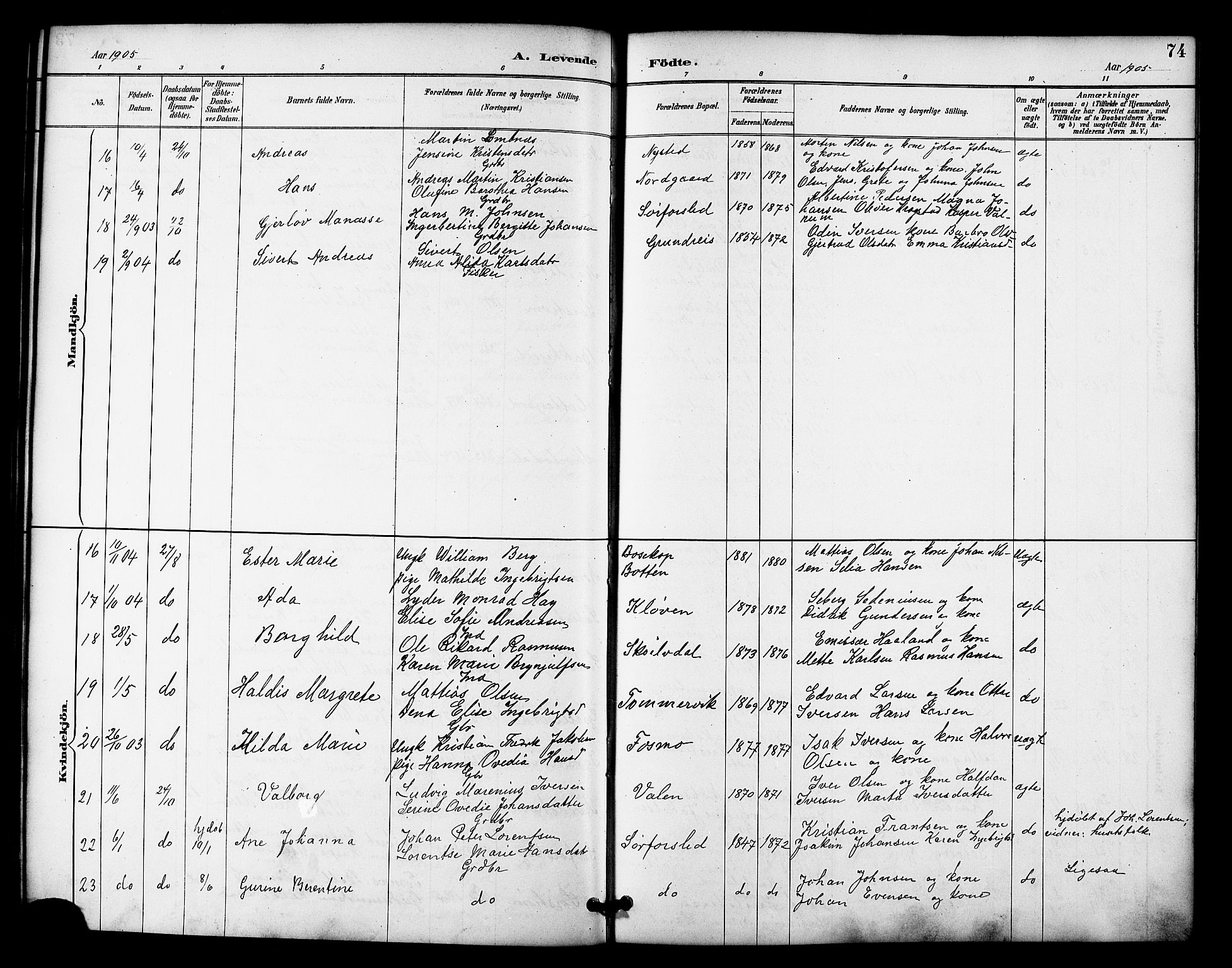 Tranøy sokneprestkontor, AV/SATØ-S-1313/I/Ia/Iab/L0022klokker: Klokkerbok nr. 22, 1887-1912, s. 74