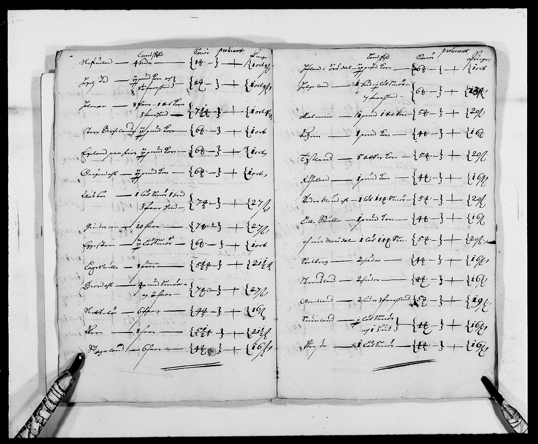 Rentekammeret inntil 1814, Reviderte regnskaper, Fogderegnskap, RA/EA-4092/R46/L2721: Fogderegnskap Jæren og Dalane, 1680, s. 114