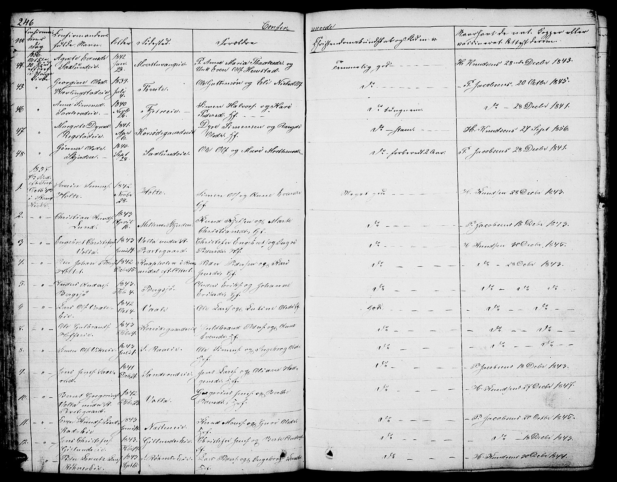 Stange prestekontor, AV/SAH-PREST-002/L/L0003: Klokkerbok nr. 3, 1840-1864, s. 246