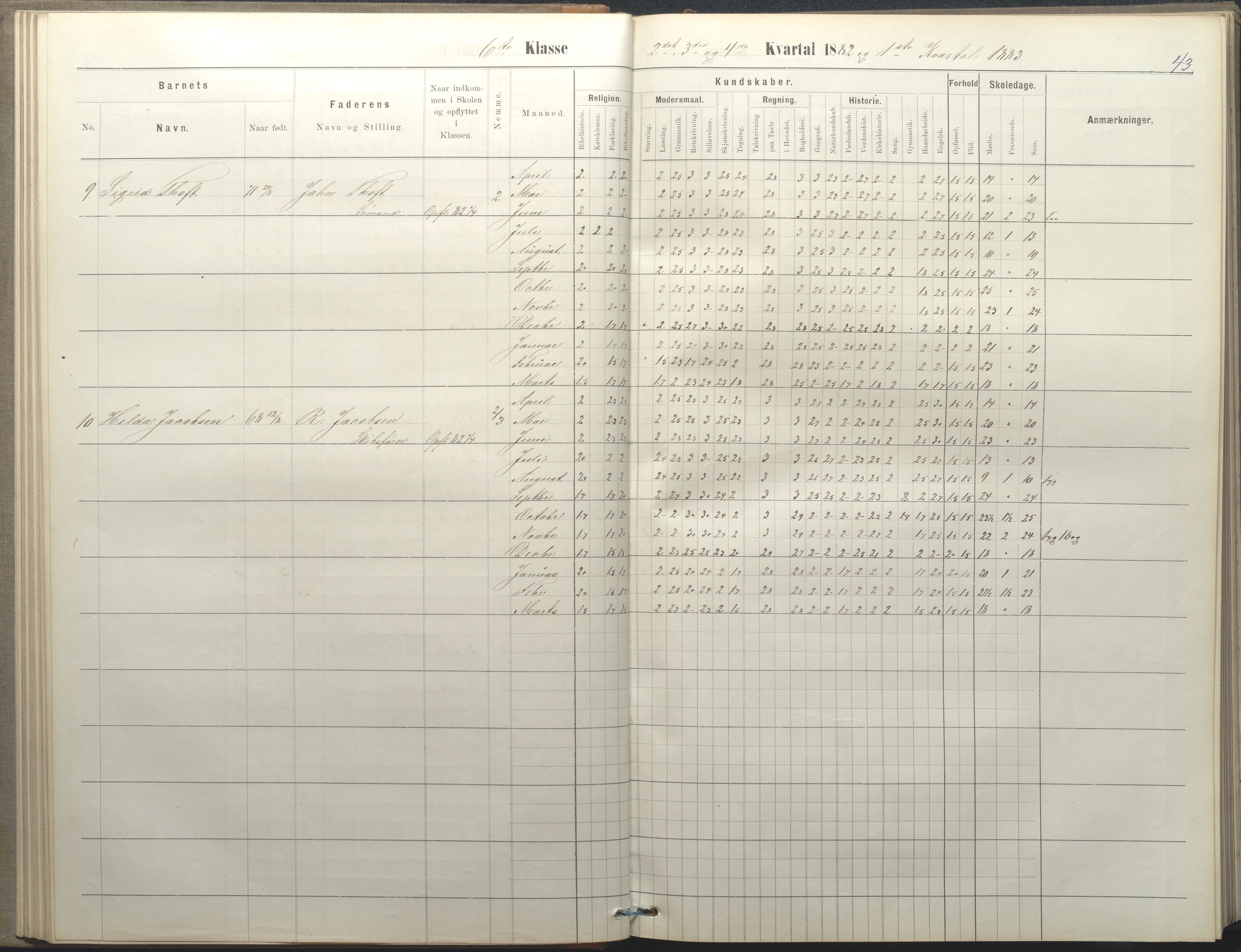 Arendal kommune, Katalog I, AAKS/KA0906-PK-I/07/L0050: Protokoll for 5., 6. og 7. klasse, 1876-1894, s. 43