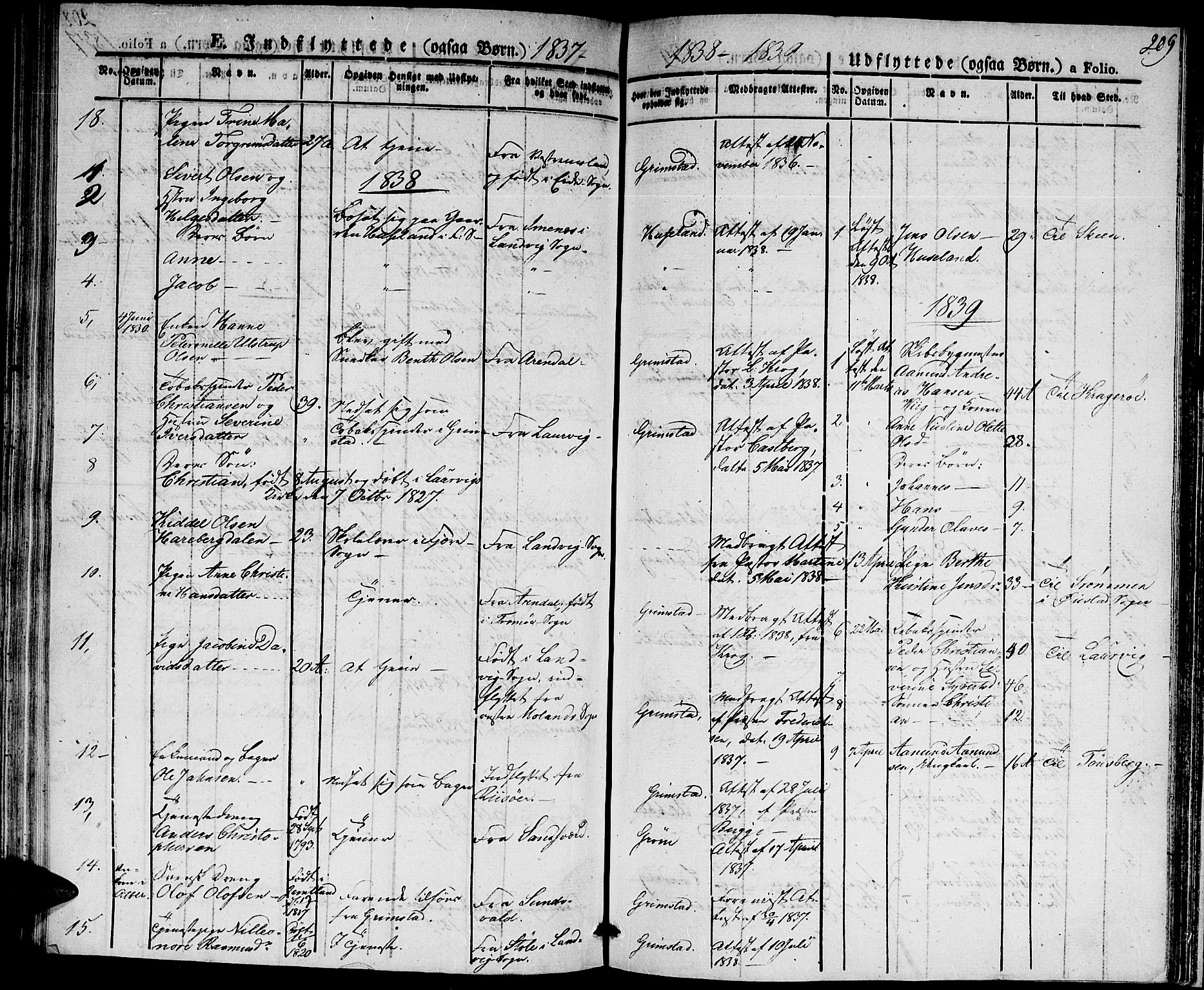 Fjære sokneprestkontor, AV/SAK-1111-0011/F/Fa/L0002: Ministerialbok nr. A 2, 1827-1839, s. 209