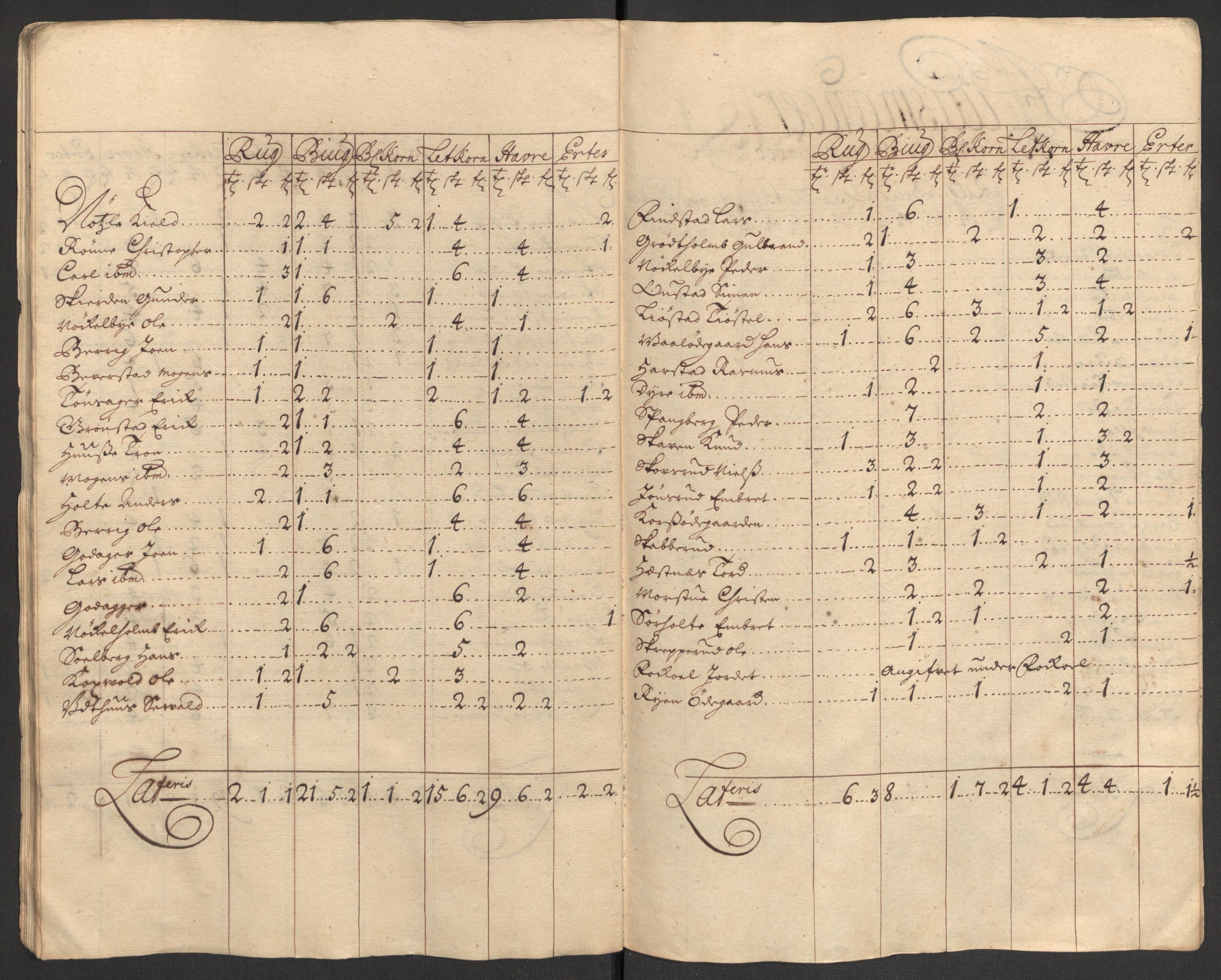 Rentekammeret inntil 1814, Reviderte regnskaper, Fogderegnskap, AV/RA-EA-4092/R16/L1044: Fogderegnskap Hedmark, 1708, s. 56