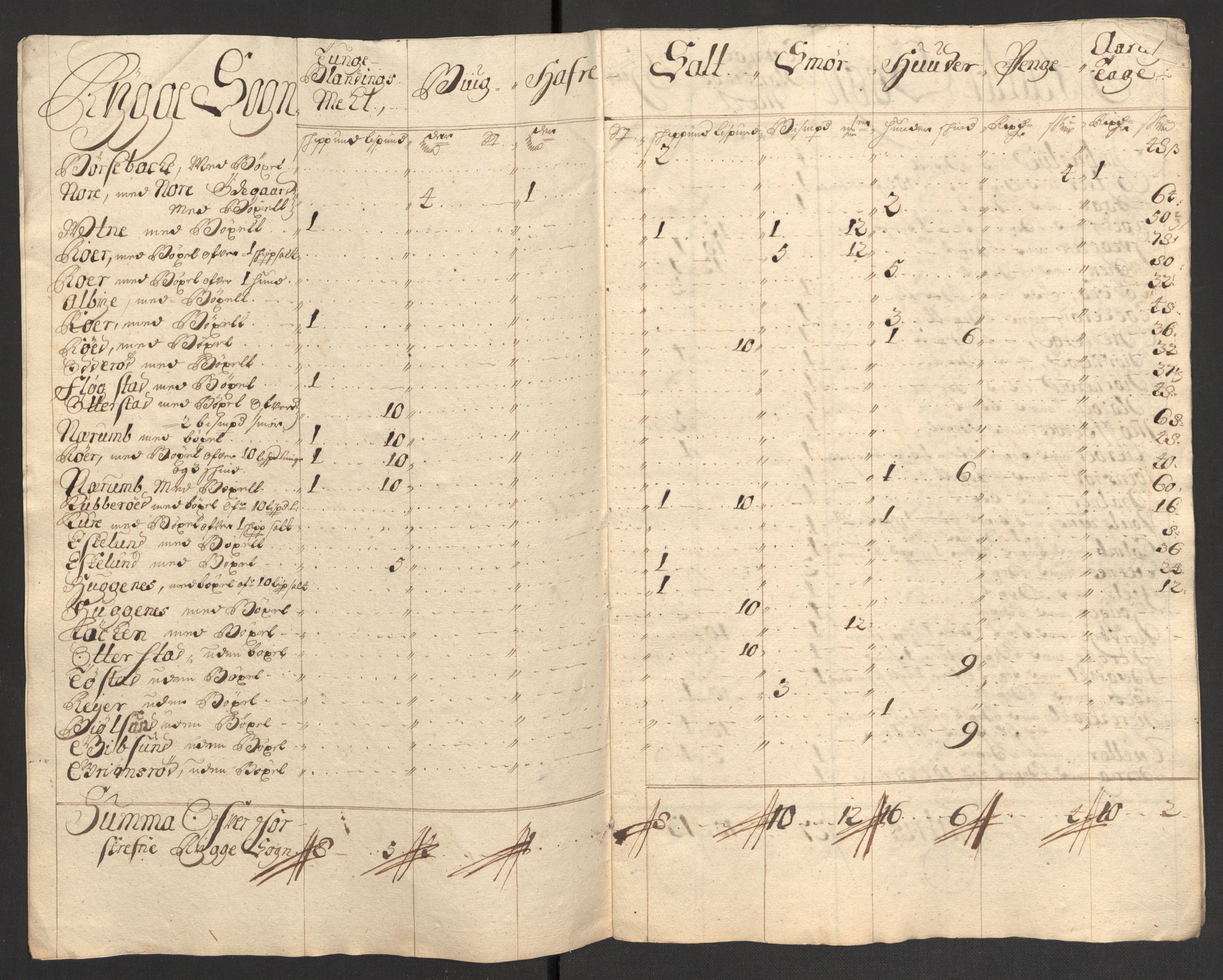Rentekammeret inntil 1814, Reviderte regnskaper, Fogderegnskap, RA/EA-4092/R04/L0131: Fogderegnskap Moss, Onsøy, Tune, Veme og Åbygge, 1702, s. 47