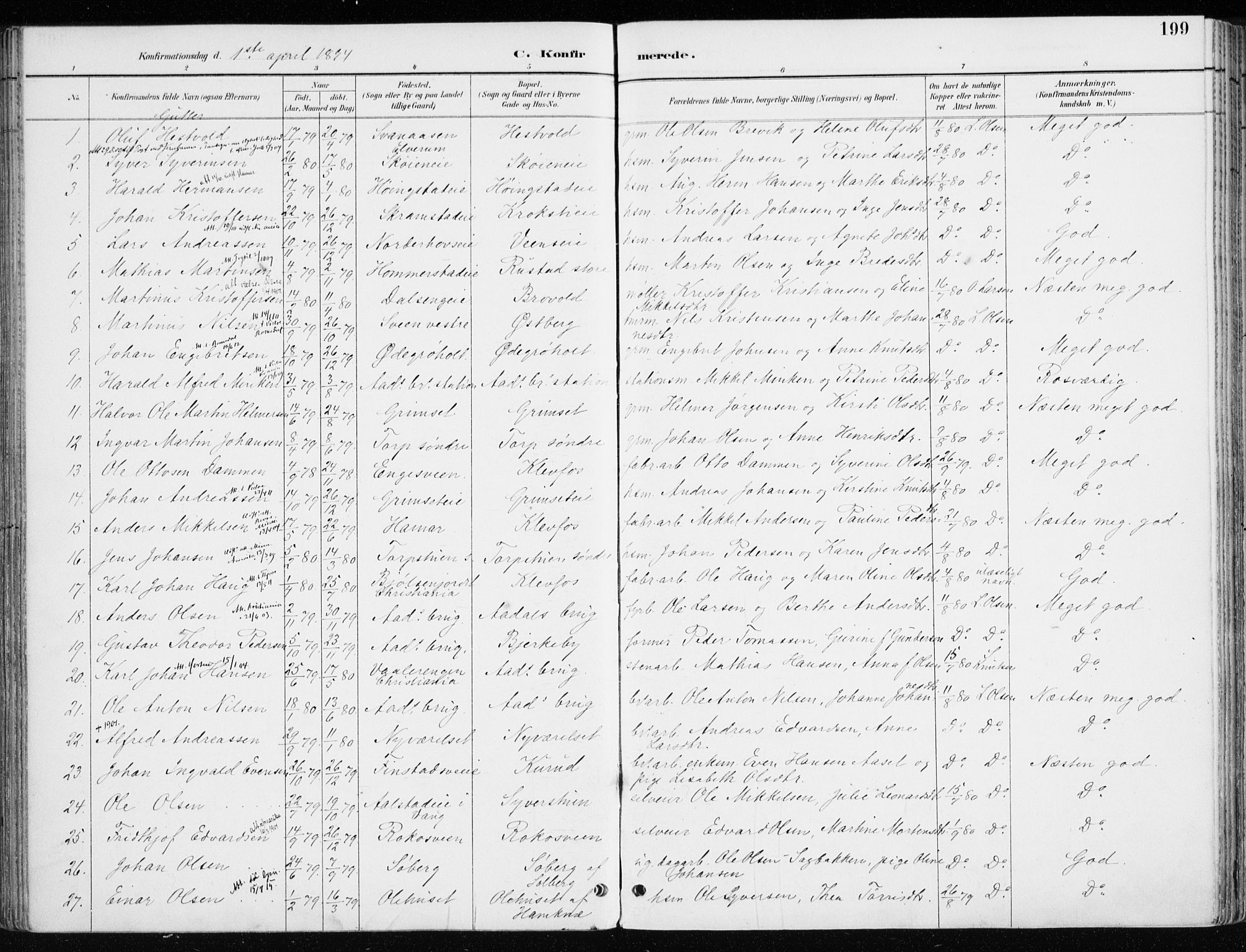 Løten prestekontor, AV/SAH-PREST-022/K/Ka/L0010: Ministerialbok nr. 10, 1892-1907, s. 199