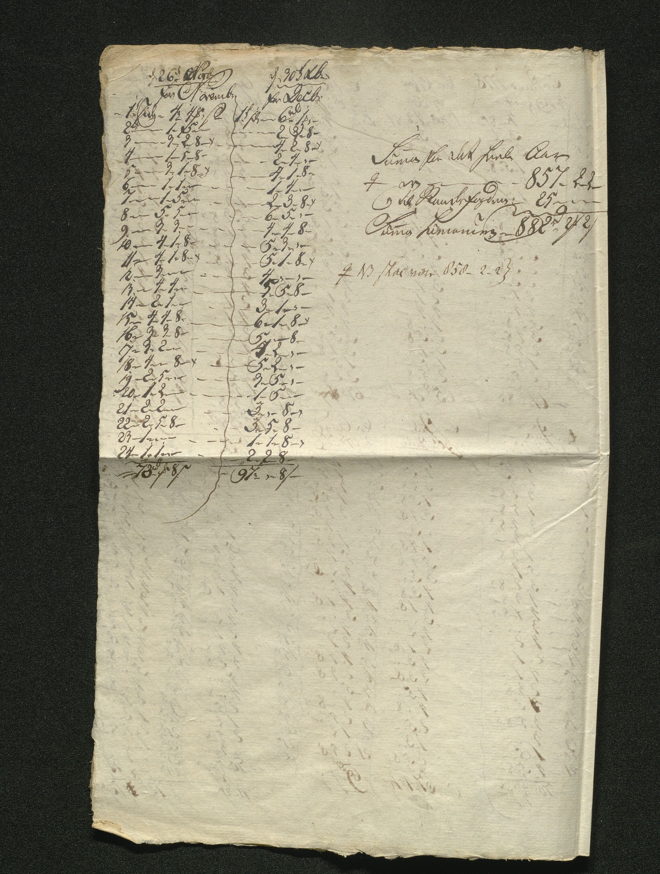 Overfattigkommisjonen i Bergen, AV/SAB-A-89001/F/L0005: Utdelingsbok for fattige i Nykirkesoknet, 1775-1780