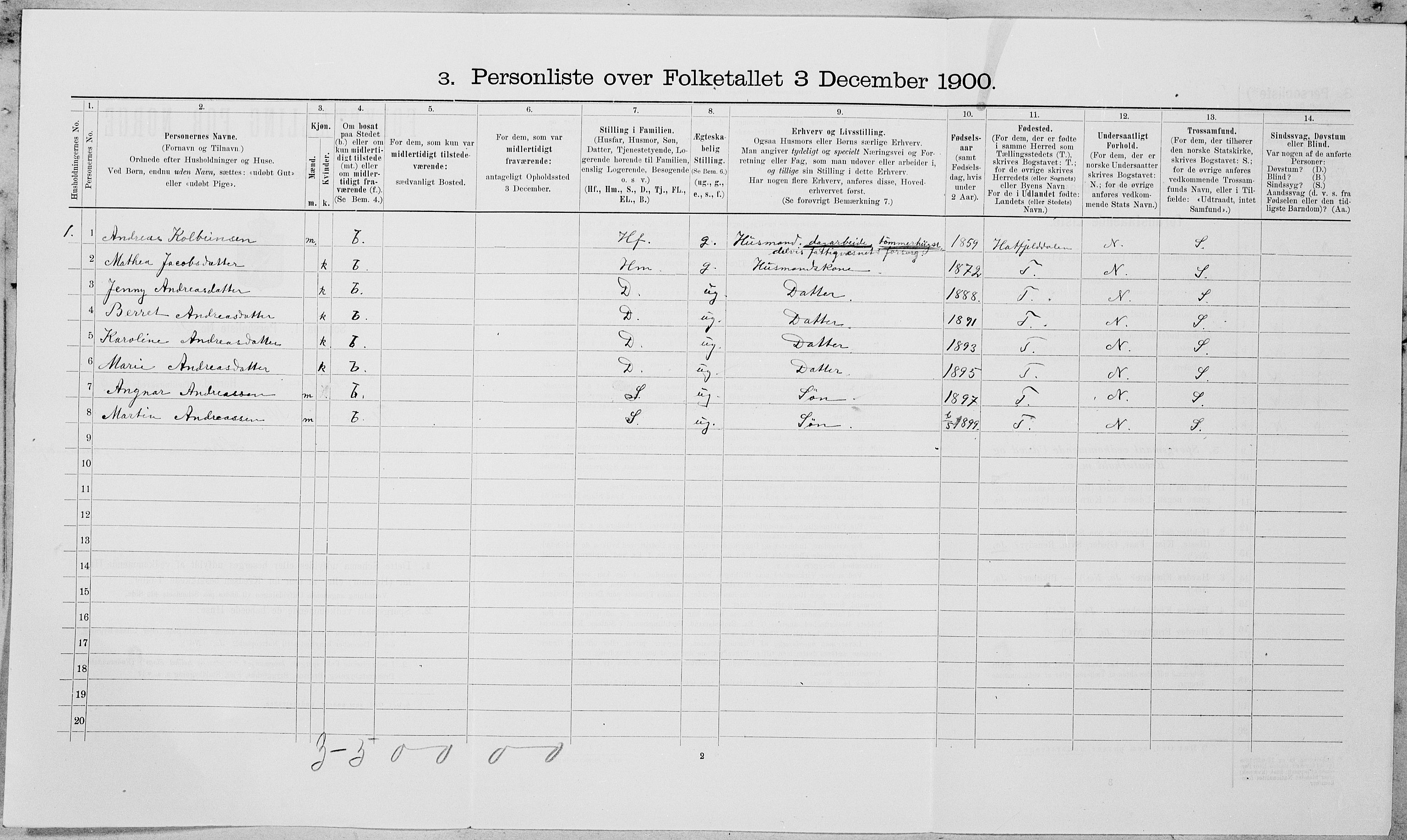 SAT, Folketelling 1900 for 1824 Vefsn herred, 1900, s. 706