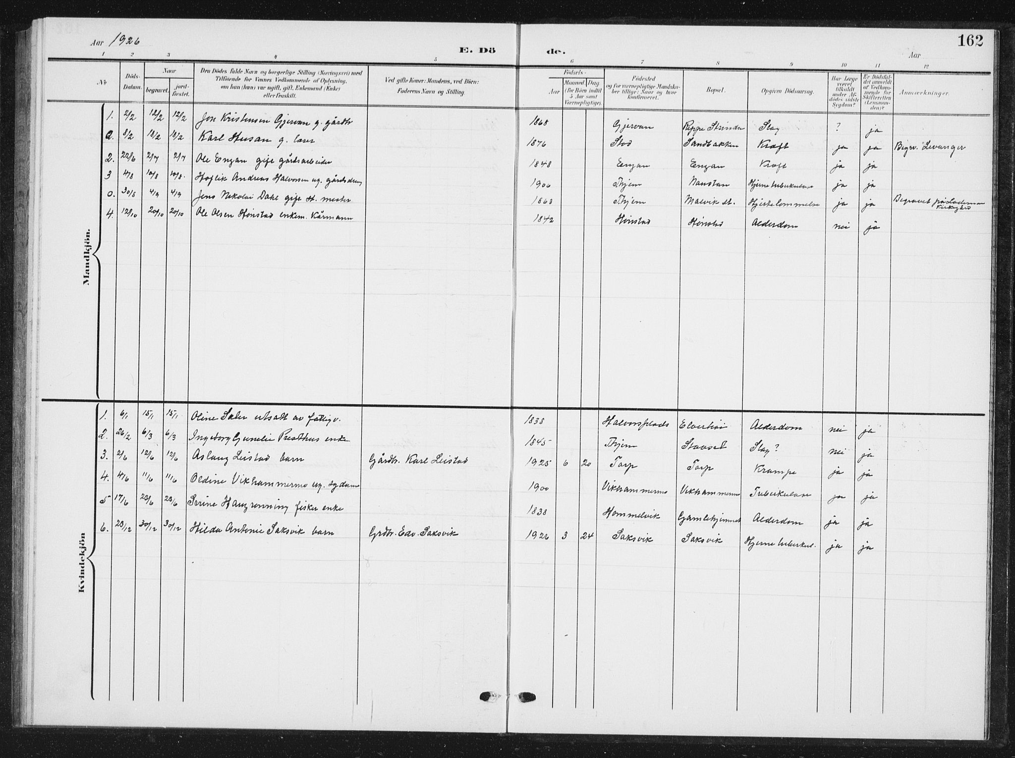 Ministerialprotokoller, klokkerbøker og fødselsregistre - Sør-Trøndelag, SAT/A-1456/616/L0424: Klokkerbok nr. 616C07, 1904-1940, s. 162
