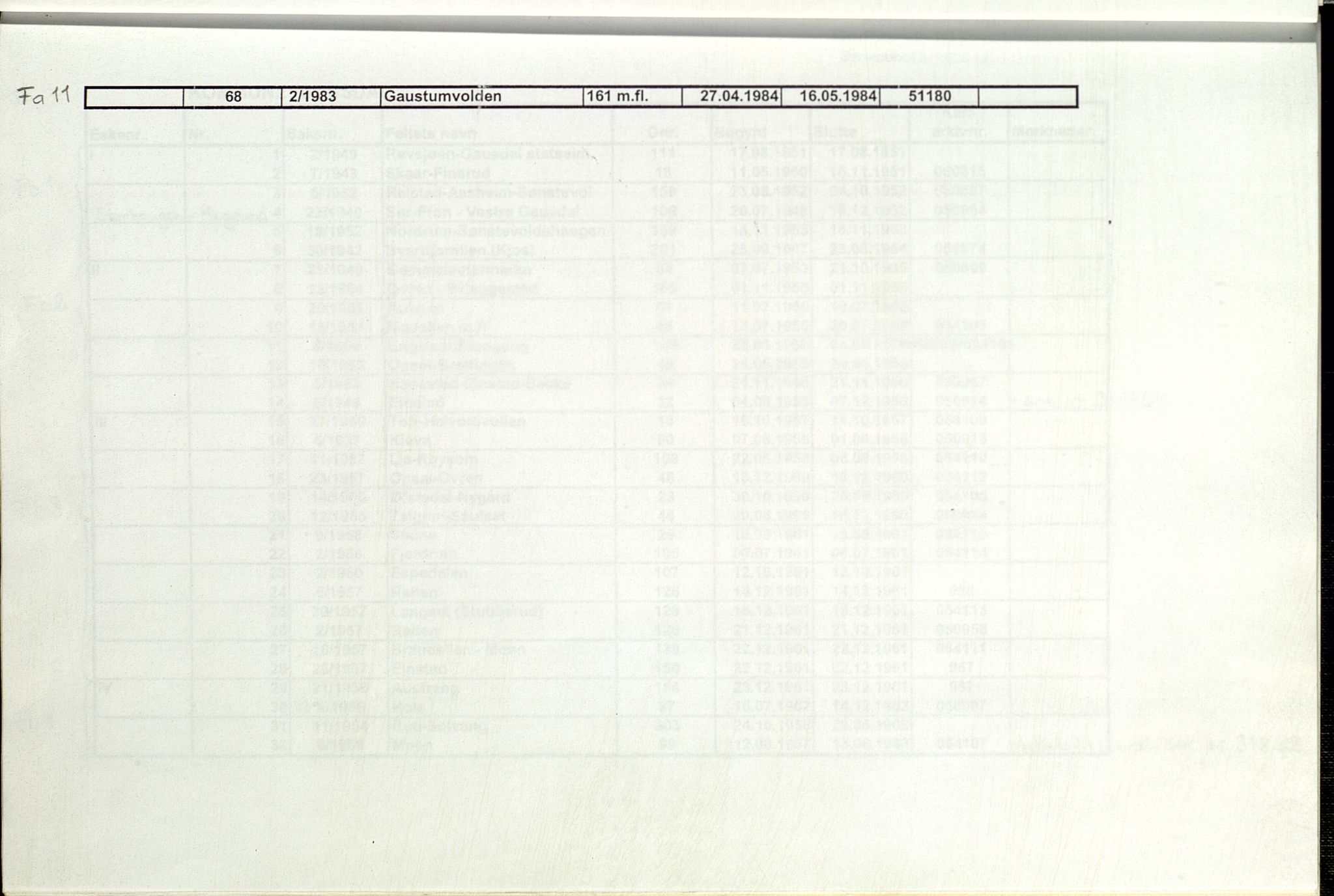 Sør-Gudbrandsdal jordskifterett, AV/SAH-JORDSKIFTEO-004/H/Ha/L0001: Register, 1938-1986