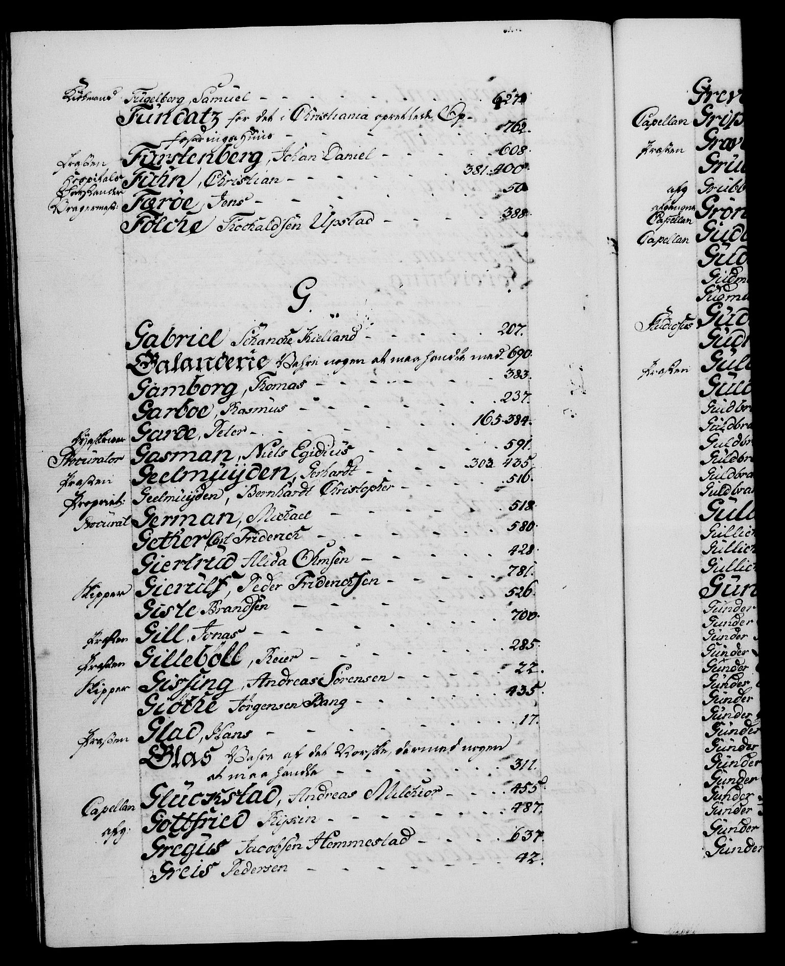 Danske Kanselli 1572-1799, RA/EA-3023/F/Fc/Fca/Fcaa/L0049: Norske registre, 1782-1783