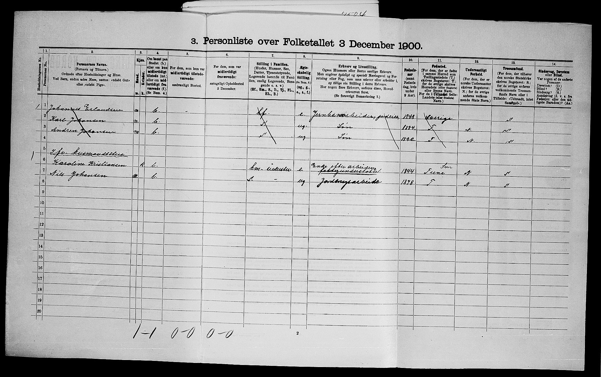 SAO, Folketelling 1900 for 0135 Råde herred, 1900