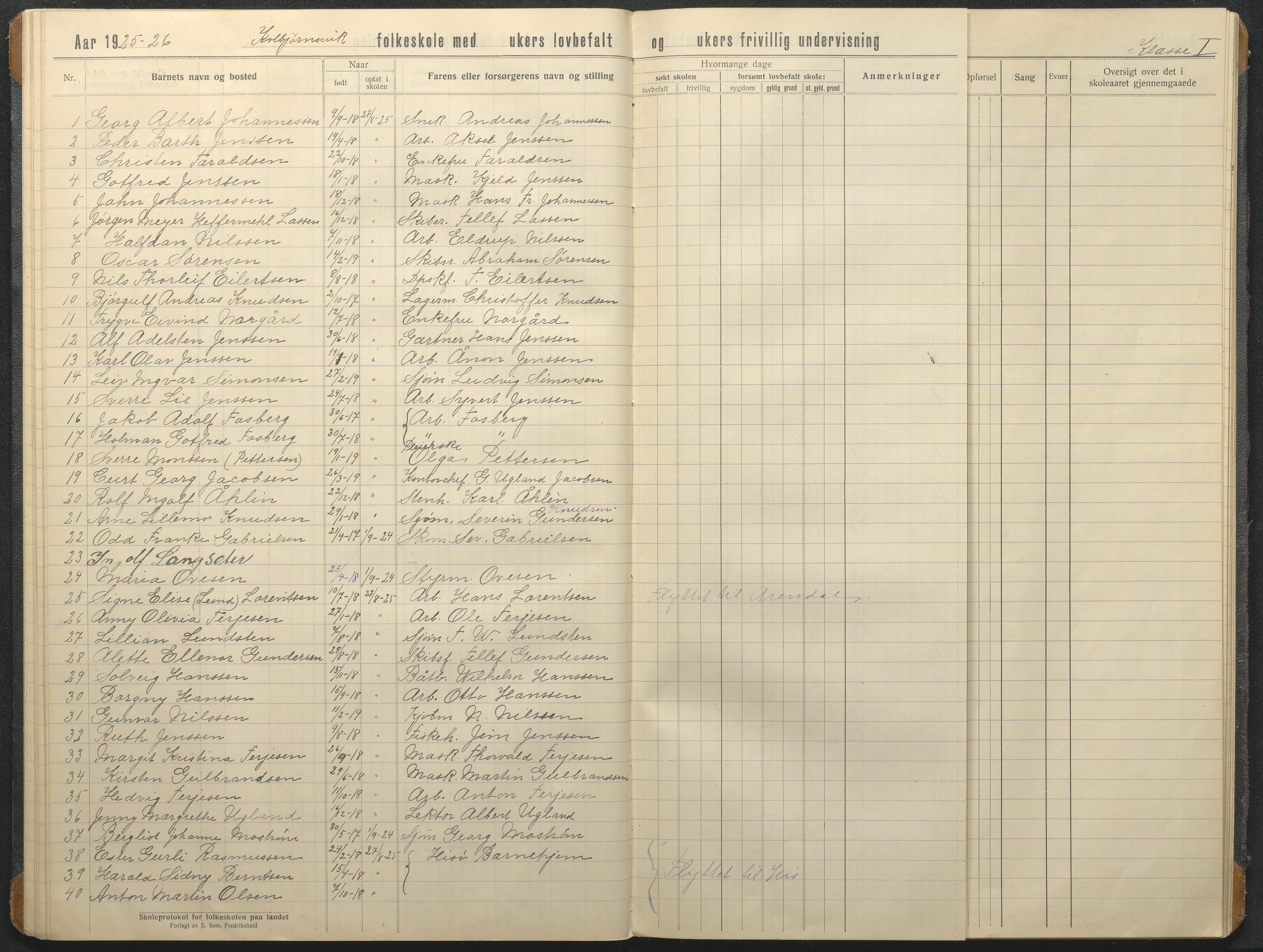 Hisøy kommune frem til 1991, AAKS/KA0922-PK/32/L0020: Skoleprotokoll, 1920-1931