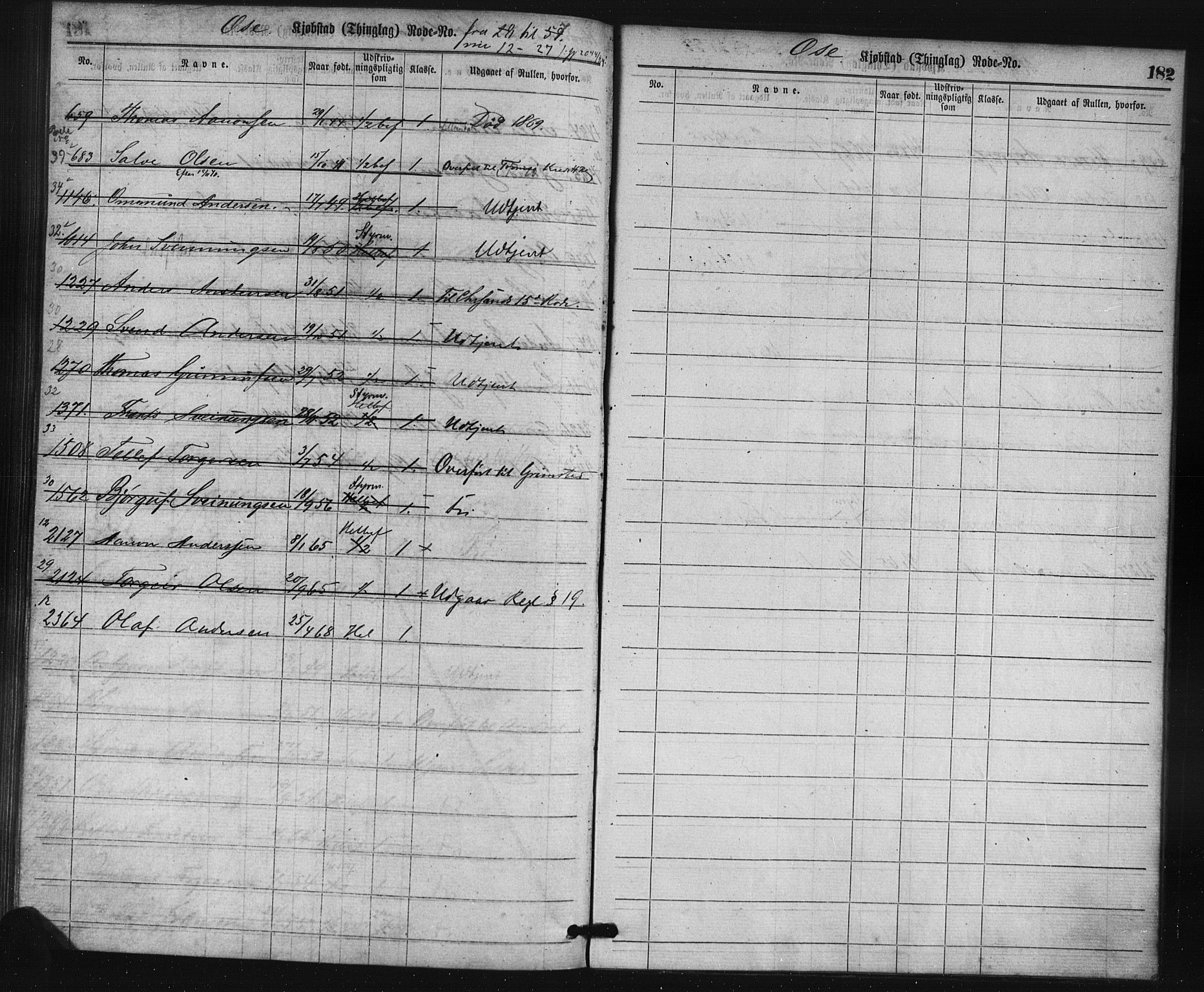 Lillesand mønstringskrets, AV/SAK-2031-0014/F/Ff/L0002: Utskrivningsregisterruller Høvåg, Vestre Moland, Birkenes med flere, G-11, 1860-1880, s. 187