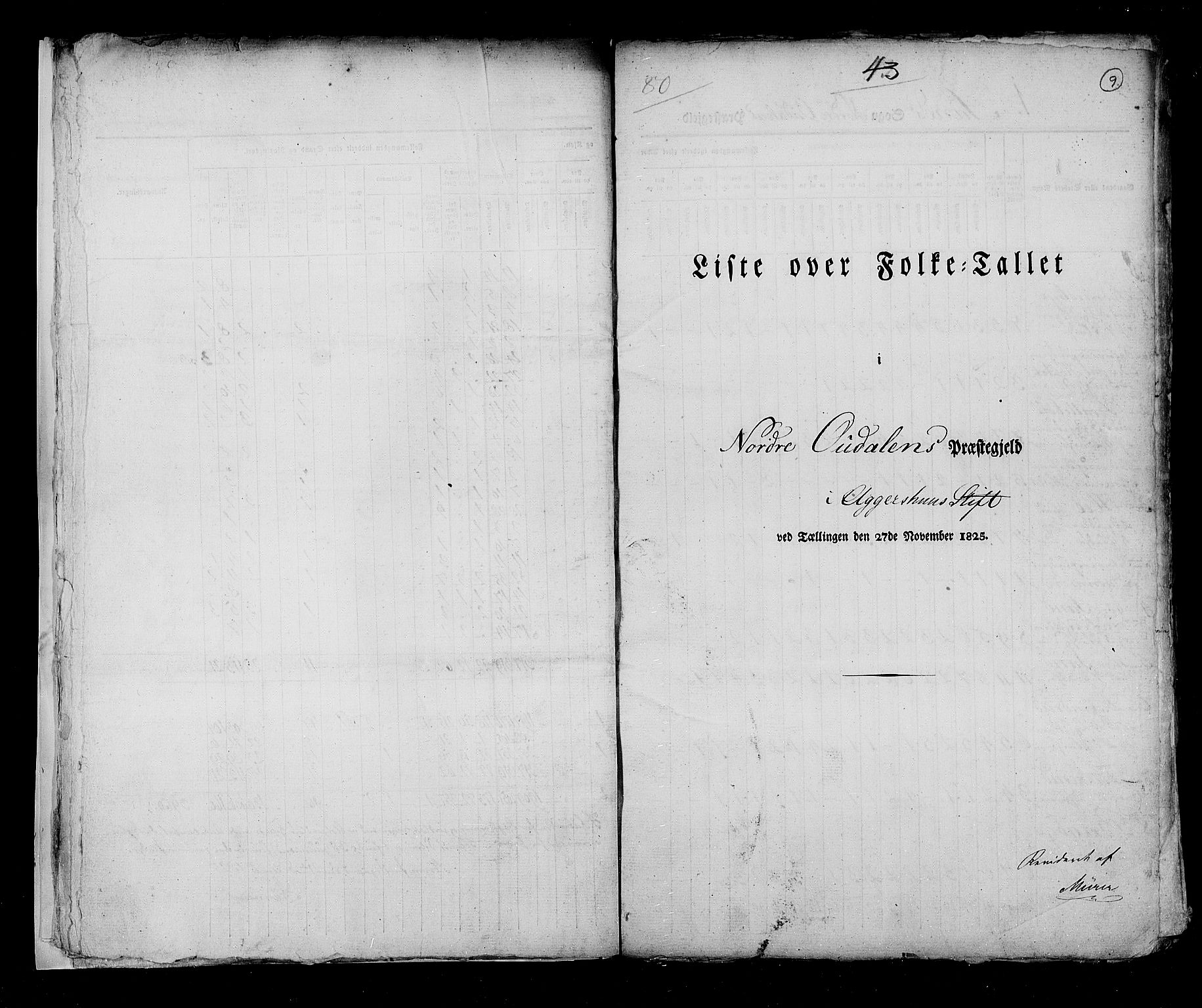RA, Folketellingen 1825, bind 5: Hedemarken amt, 1825, s. 9
