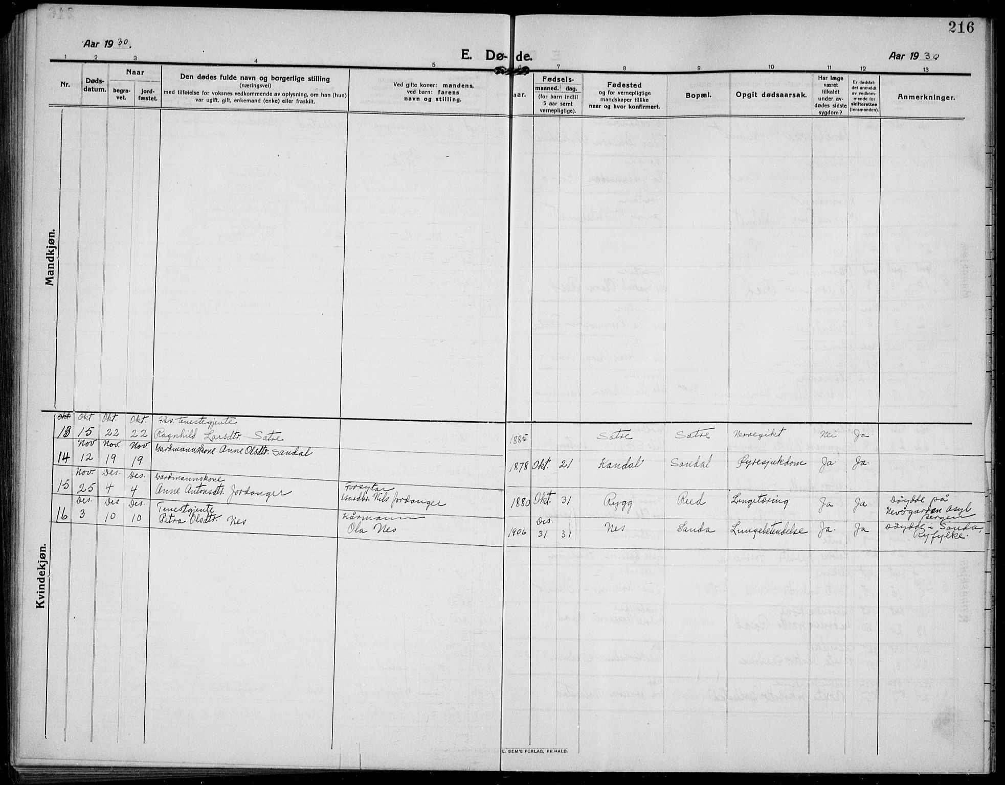 Gloppen sokneprestembete, AV/SAB-A-80101/H/Hab/Habc/L0003: Klokkerbok nr. C 3, 1911-1938, s. 216