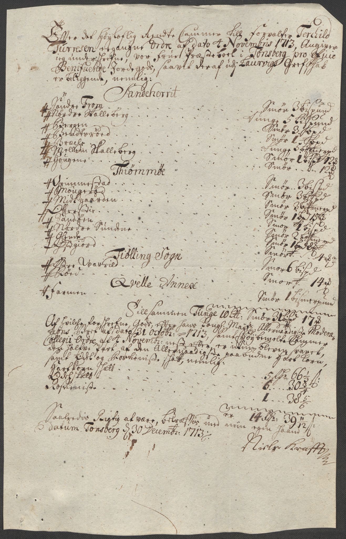 Rentekammeret inntil 1814, Reviderte regnskaper, Fogderegnskap, AV/RA-EA-4092/R33/L1985: Fogderegnskap Larvik grevskap, 1713, s. 283