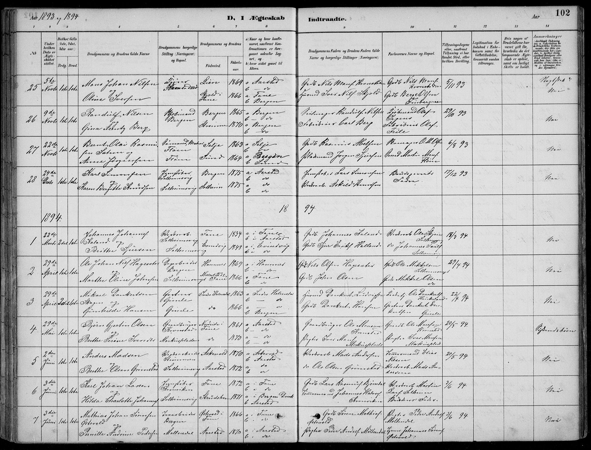 Årstad Sokneprestembete, AV/SAB-A-79301/H/Hab/L0011: Klokkerbok nr. B 1, 1886-1901, s. 102