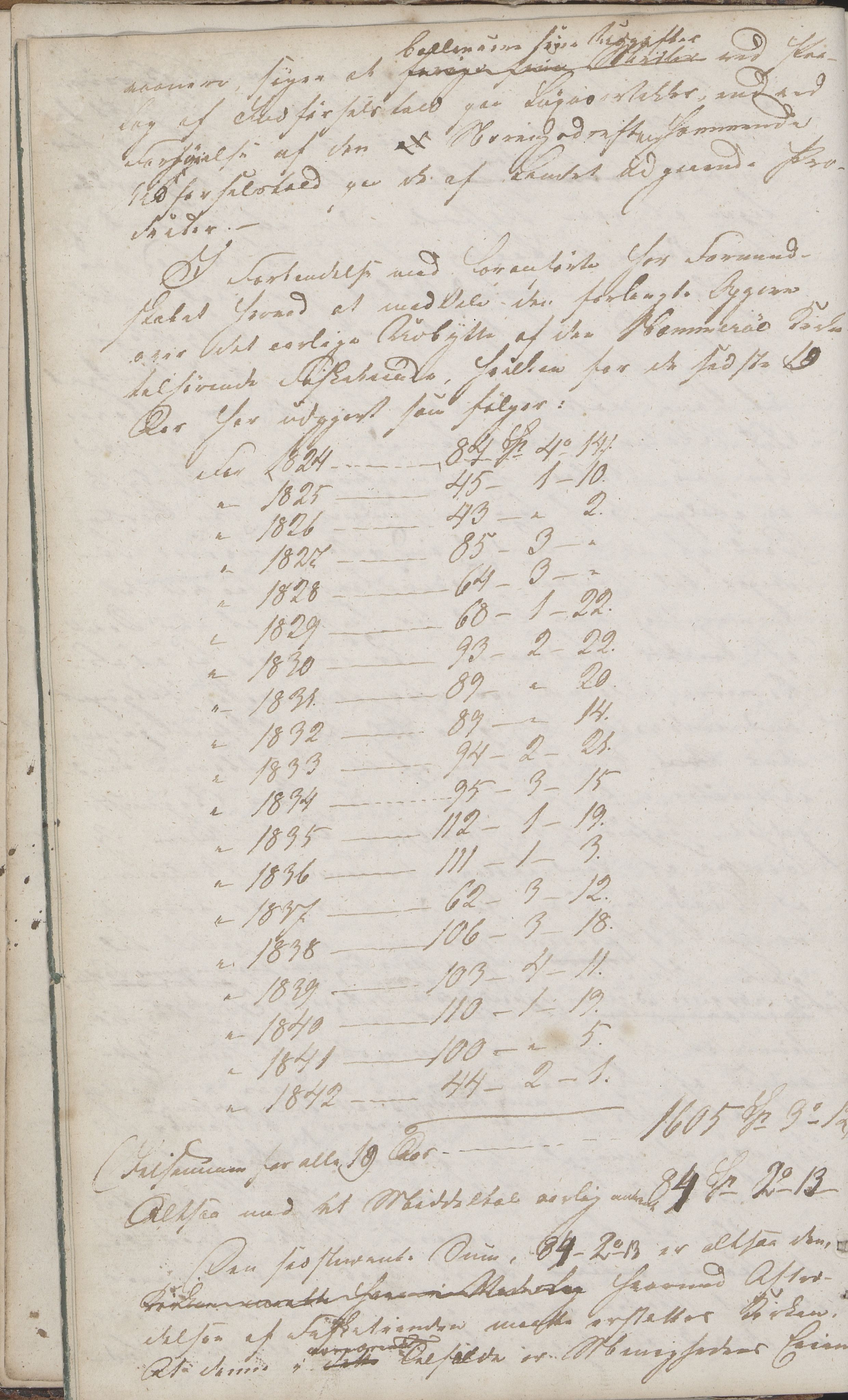 Hamarøy kommune. Formannskapet, AIN/K-18490.150/210/L0001: Protokoll, 1838-1900