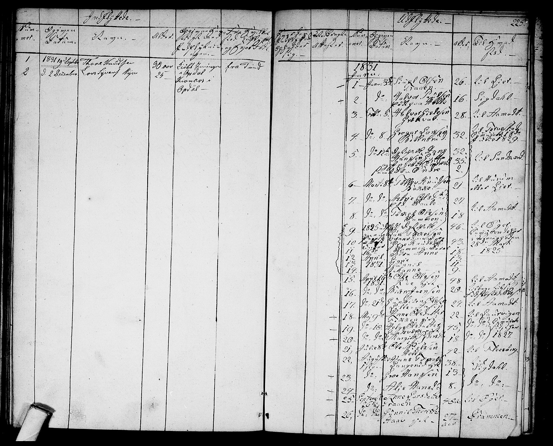 Rollag kirkebøker, AV/SAKO-A-240/G/Ga/L0002: Klokkerbok nr. I 2, 1831-1856, s. 225