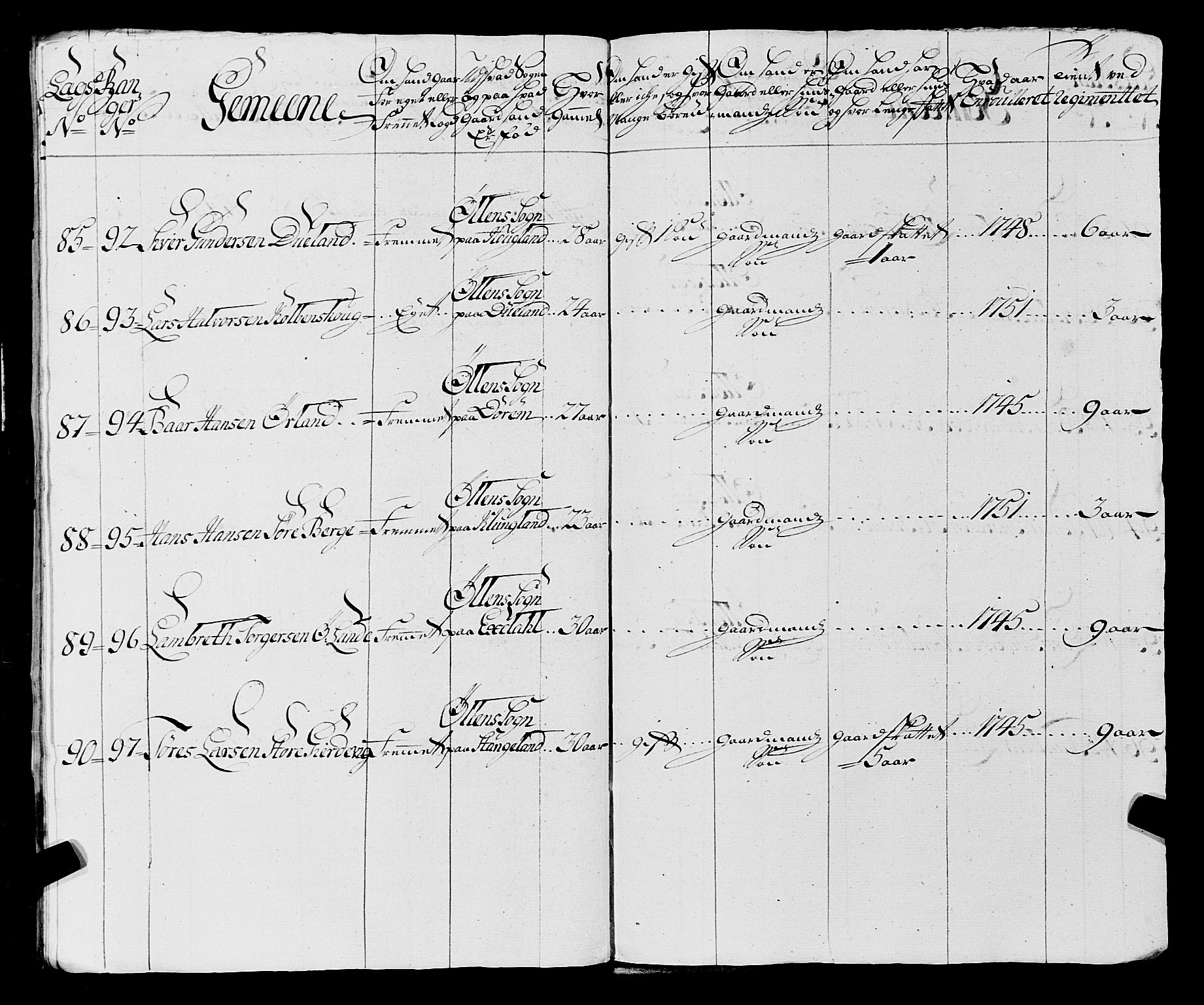 Fylkesmannen i Rogaland, AV/SAST-A-101928/99/3/325/325CA, 1655-1832, s. 4438