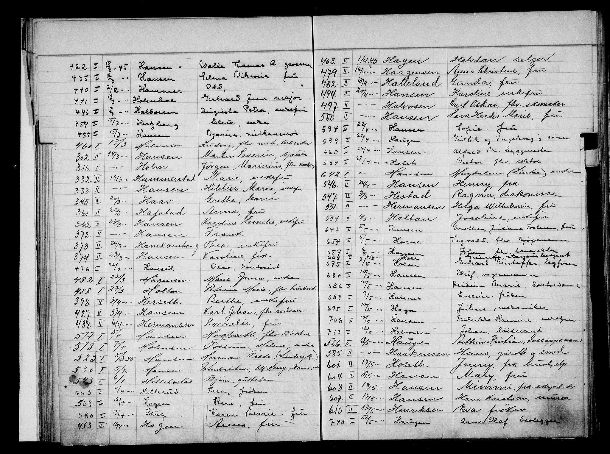 Oslo skifterett, AV/SAO-A-10383/F/Fa/Faa/L0045: Register til dødsfallsprotokollene, 1945