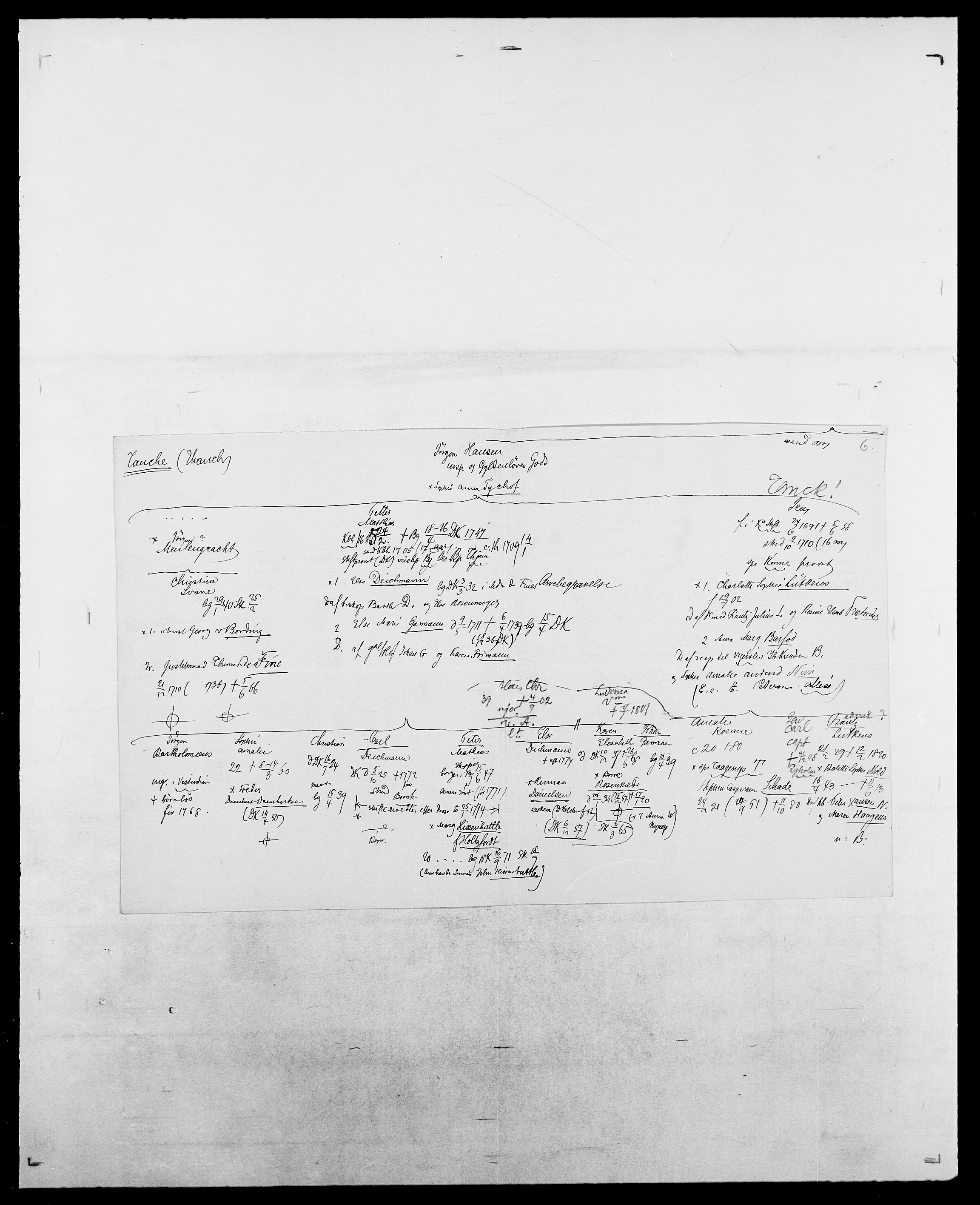 Delgobe, Charles Antoine - samling, AV/SAO-PAO-0038/D/Da/L0038: Svanenskjold - Thornsohn, s. 325
