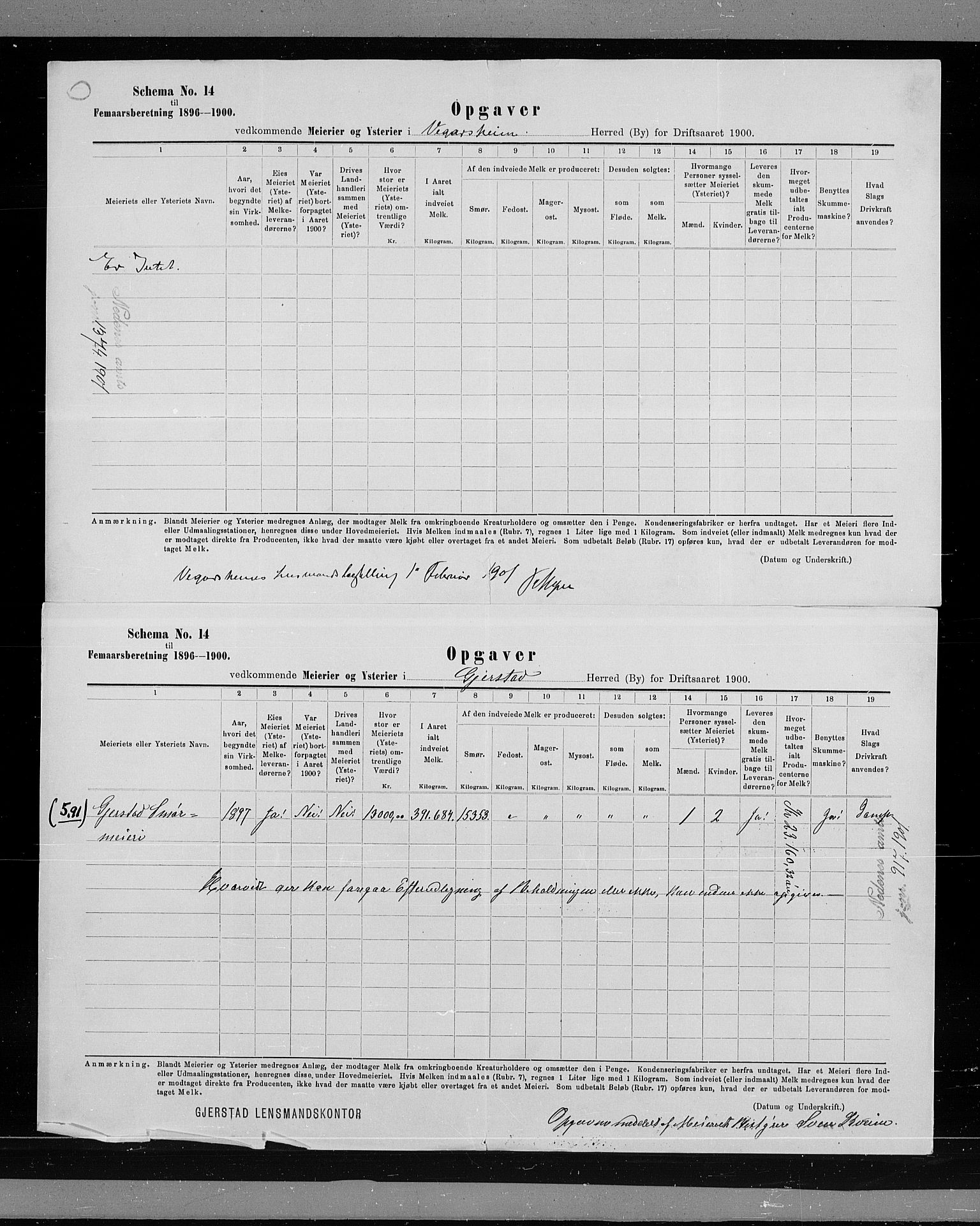 Statistisk sentralbyrå, Næringsøkonomiske emner, Generelt - Amtmennenes femårsberetninger, AV/RA-S-2233/F/Fa/L0096: --, 1896-1900, s. 2