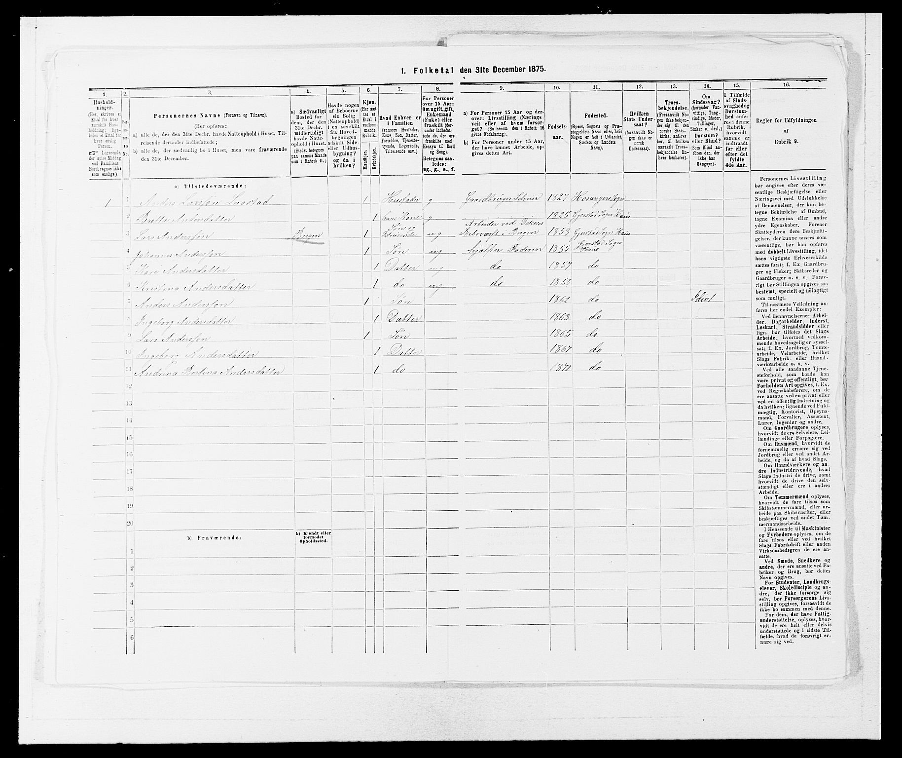 SAB, Folketelling 1875 for 1250P Haus prestegjeld, 1875, s. 401