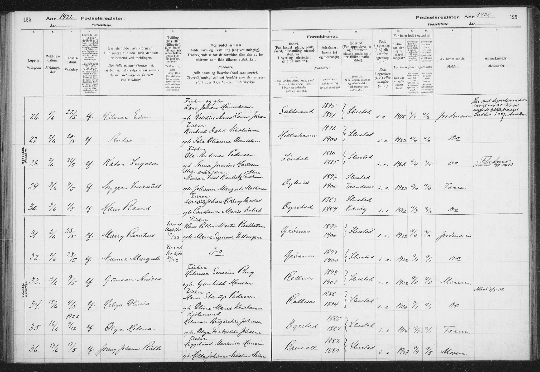 Ibestad sokneprestembete, AV/SATØ-S-0077/I/Ic/L0061: Fødselsregister nr. 61, 1917-1929, s. 125