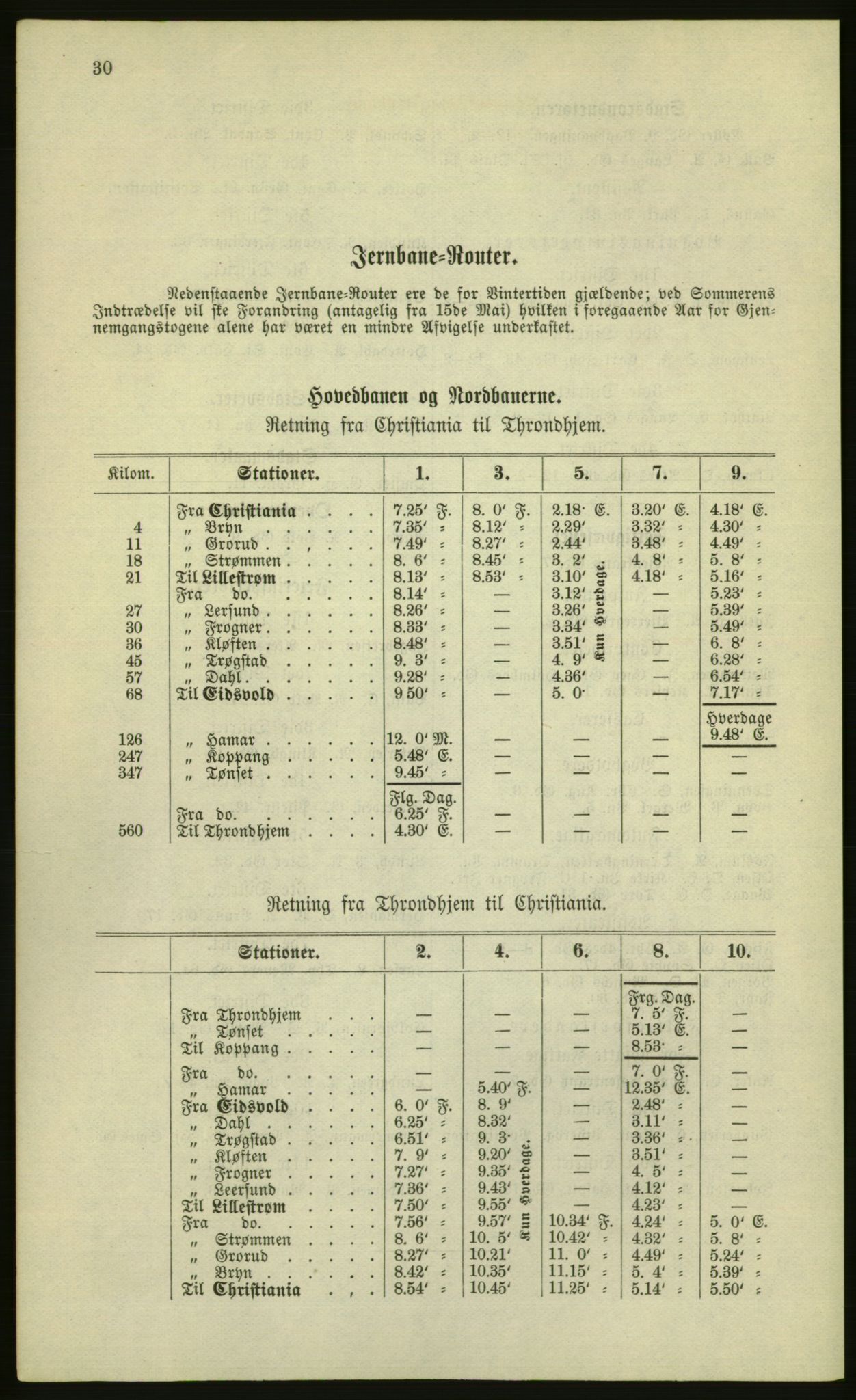 Kristiania/Oslo adressebok, PUBL/-, 1881, s. 30