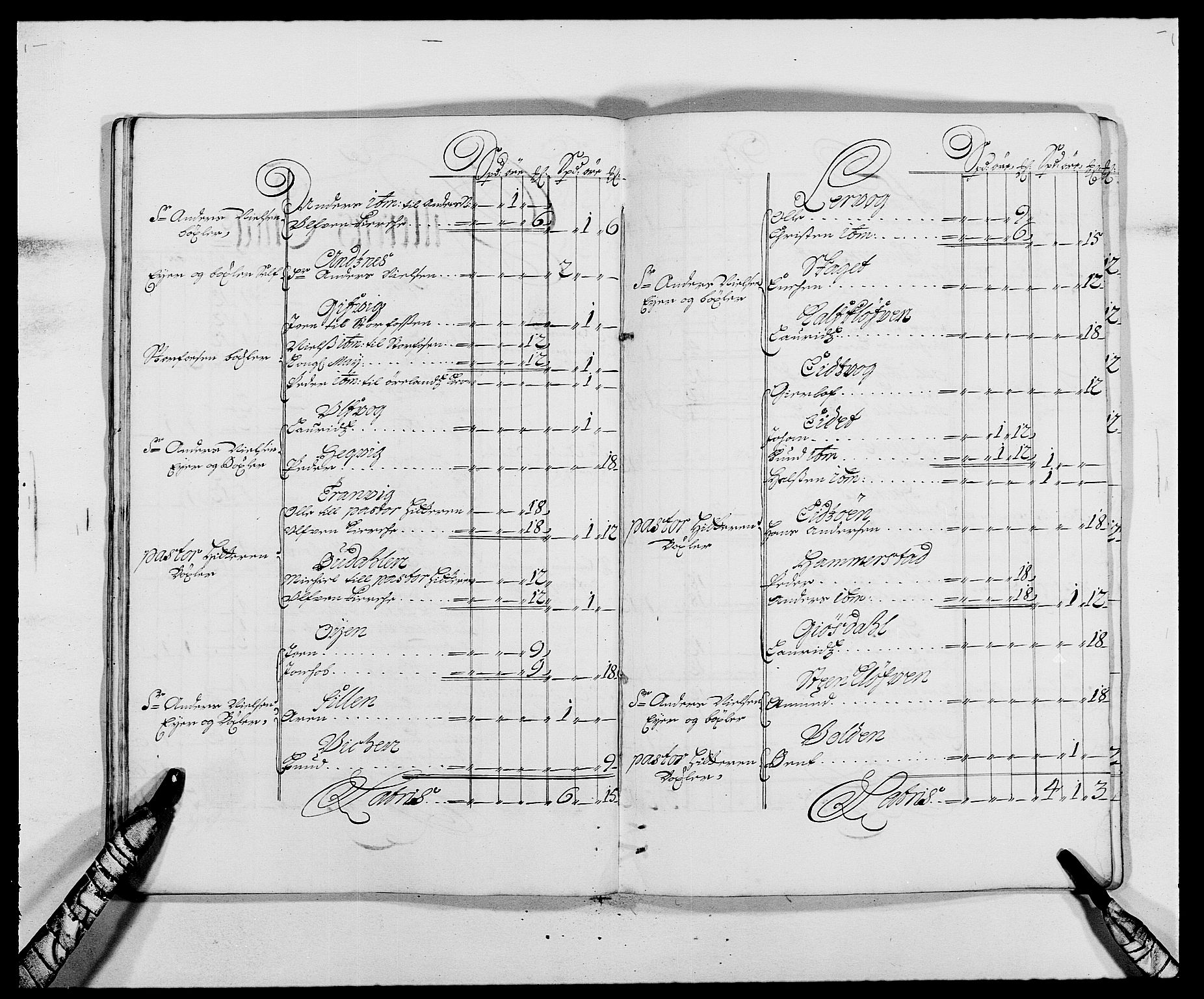 Rentekammeret inntil 1814, Reviderte regnskaper, Fogderegnskap, AV/RA-EA-4092/R57/L3845: Fogderegnskap Fosen, 1687, s. 169