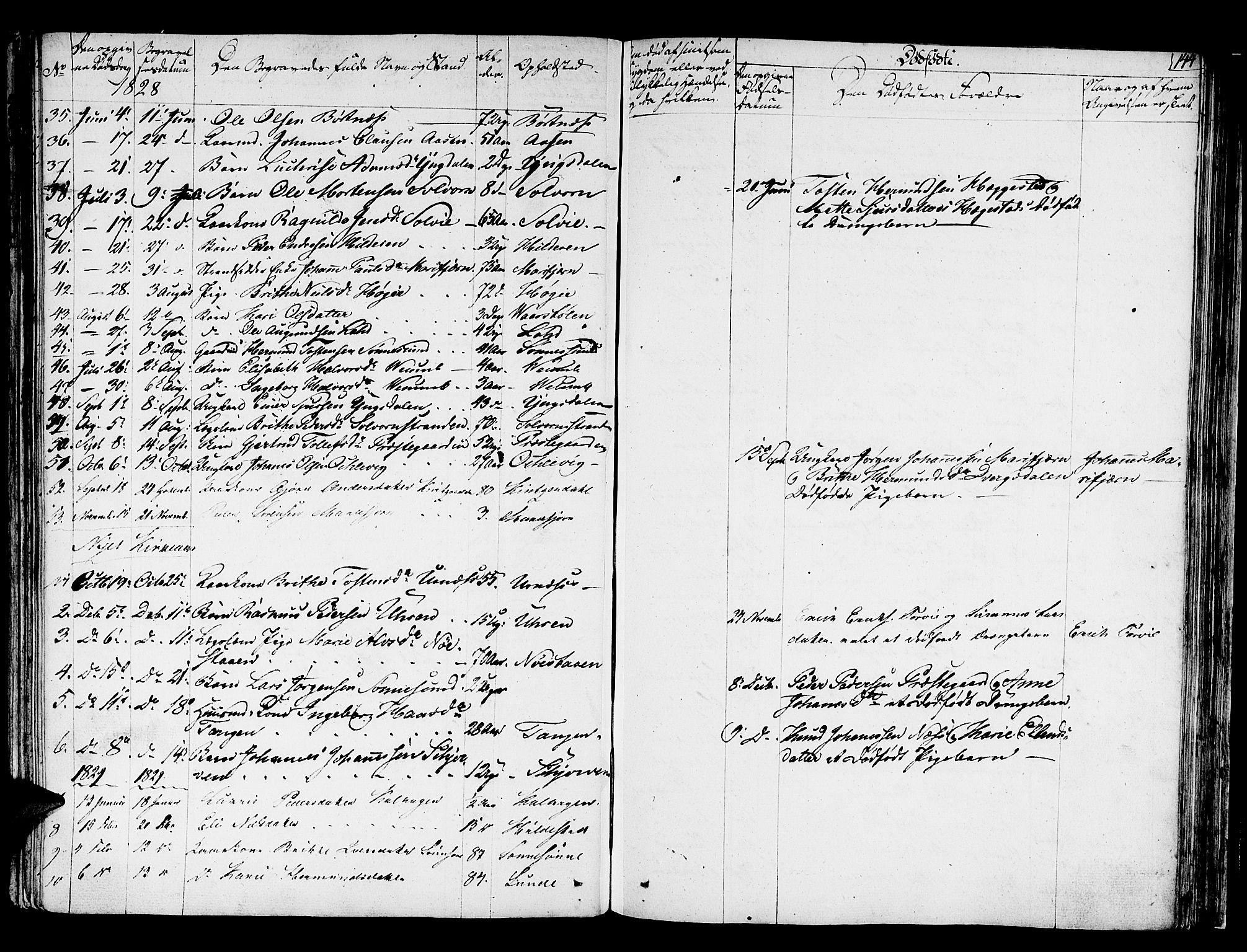 Hafslo sokneprestembete, AV/SAB-A-80301/H/Haa/Haaa/L0004: Ministerialbok nr. A 4, 1821-1834, s. 144