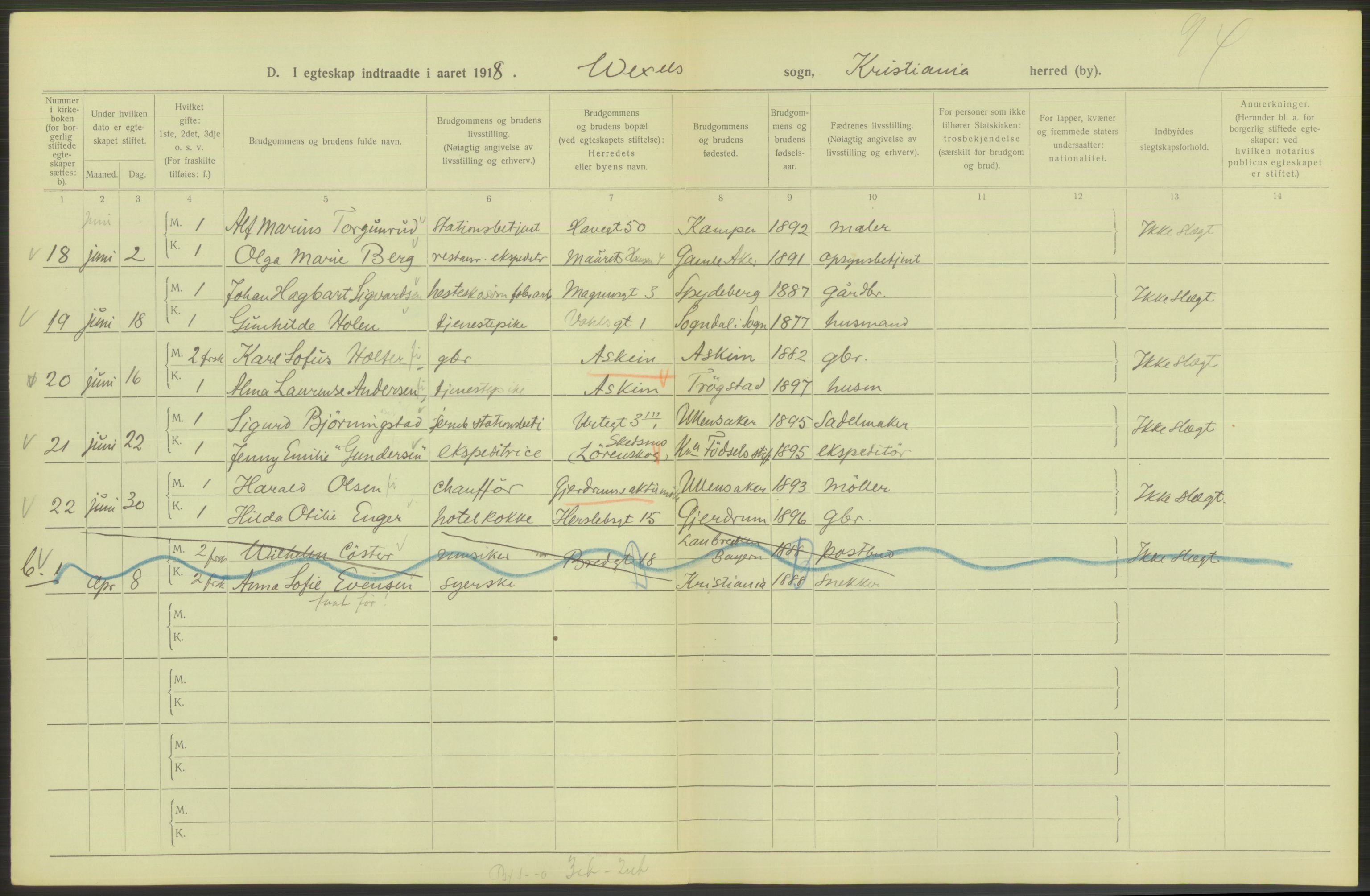 Statistisk sentralbyrå, Sosiodemografiske emner, Befolkning, AV/RA-S-2228/D/Df/Dfb/Dfbh/L0009: Kristiania: Gifte, 1918, s. 832