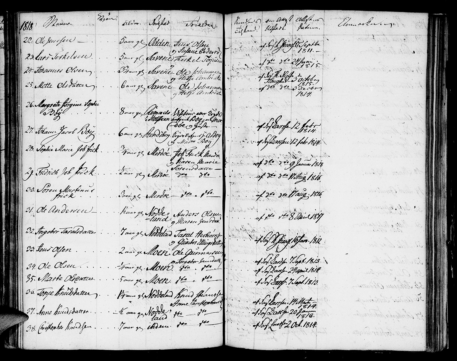 Austre Moland sokneprestkontor, AV/SAK-1111-0001/F/Fa/Faa/L0003: Ministerialbok nr. A 3, 1808-1815, s. 58