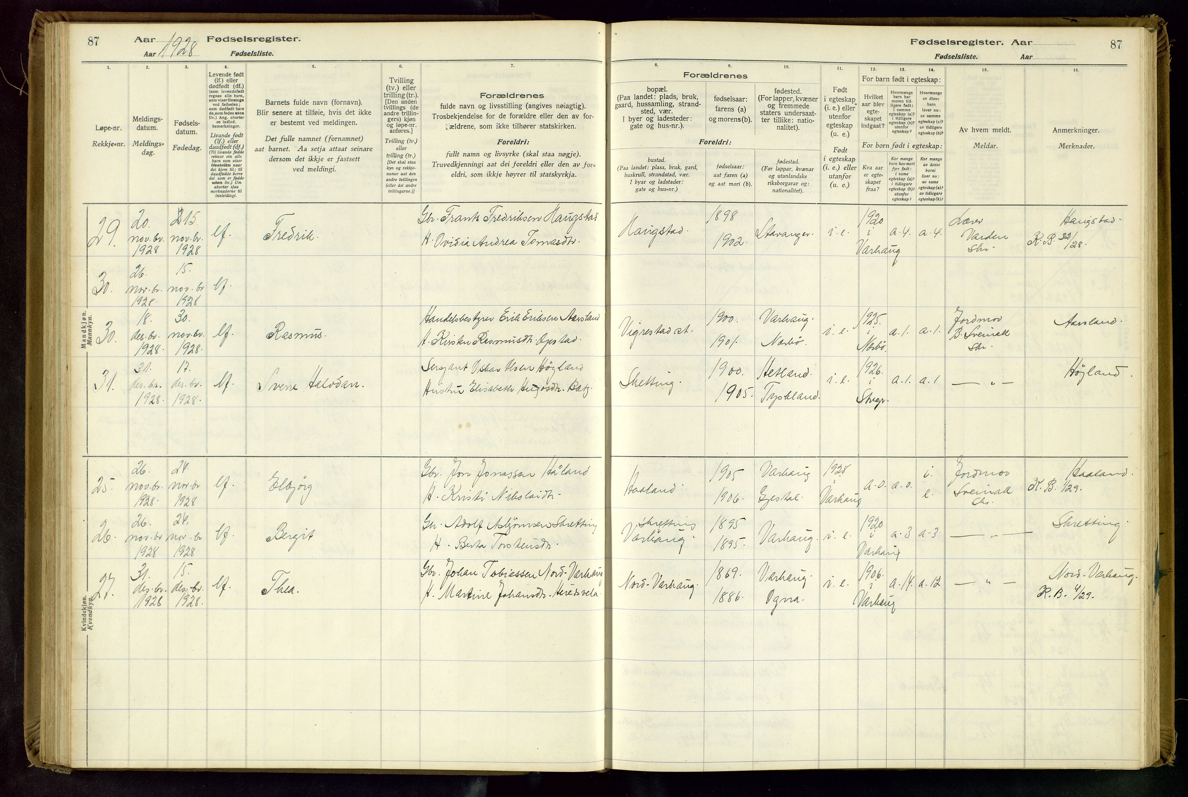 Hå sokneprestkontor, AV/SAST-A-101801/001/704BA/L0001: Fødselsregister nr. 1, 1916-1944, s. 87