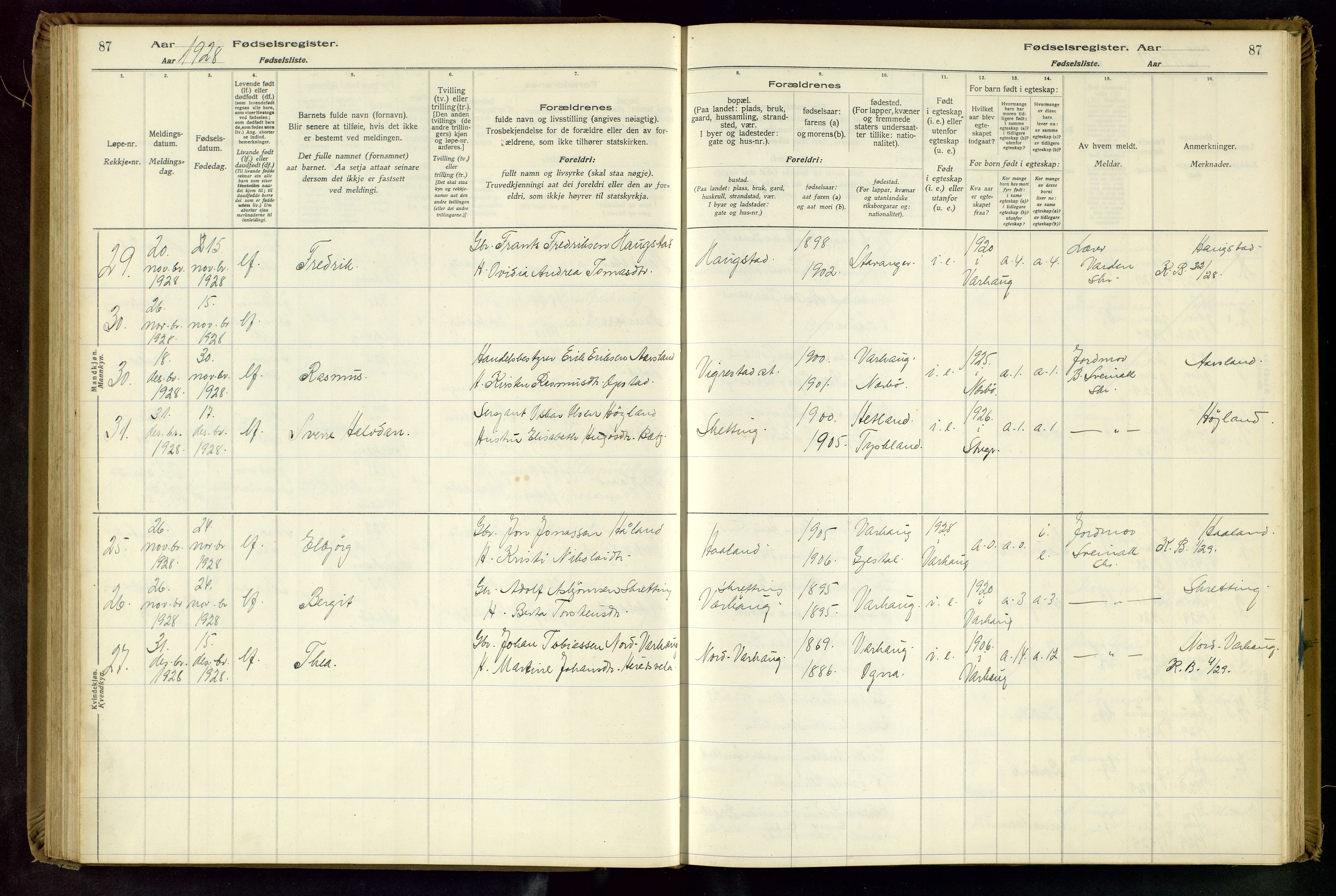 Hå sokneprestkontor, AV/SAST-A-101801/001/704BA/L0001: Fødselsregister nr. 1, 1916-1944, s. 87