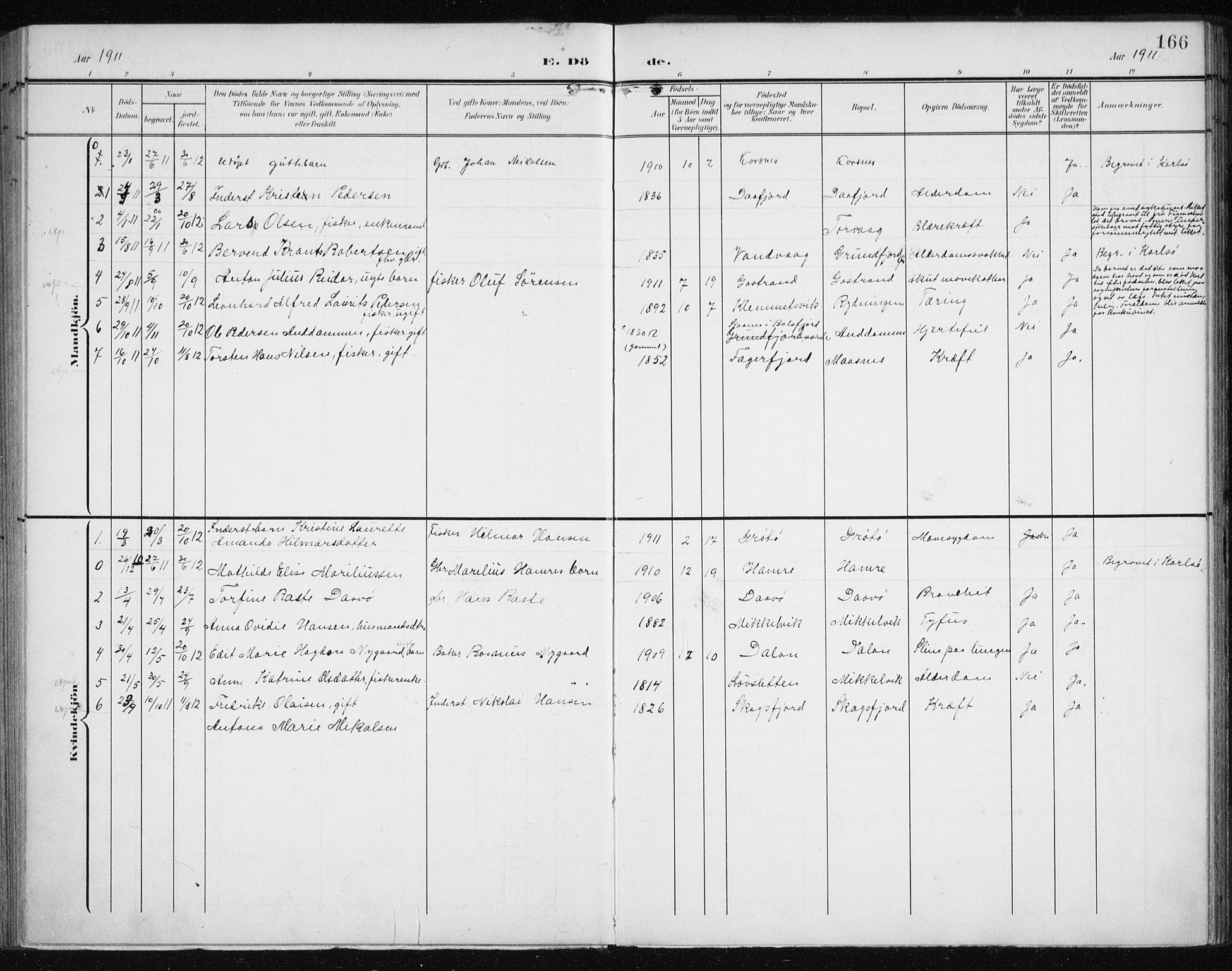 Karlsøy sokneprestembete, AV/SATØ-S-1299/H/Ha/Haa/L0013kirke: Ministerialbok nr. 13, 1902-1916, s. 166