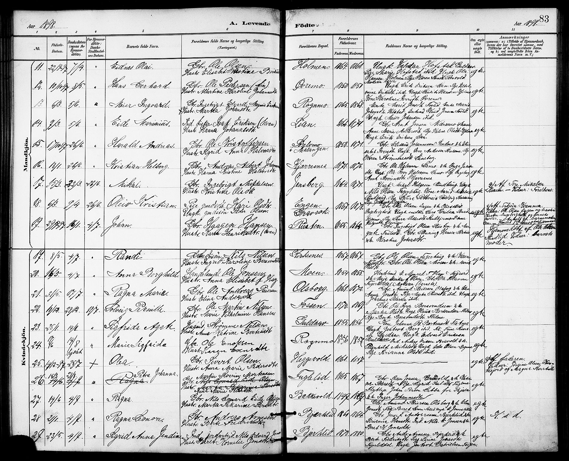 Målselv sokneprestembete, AV/SATØ-S-1311/G/Ga/Gab/L0004klokker: Klokkerbok nr. 4, 1885-1901, s. 83